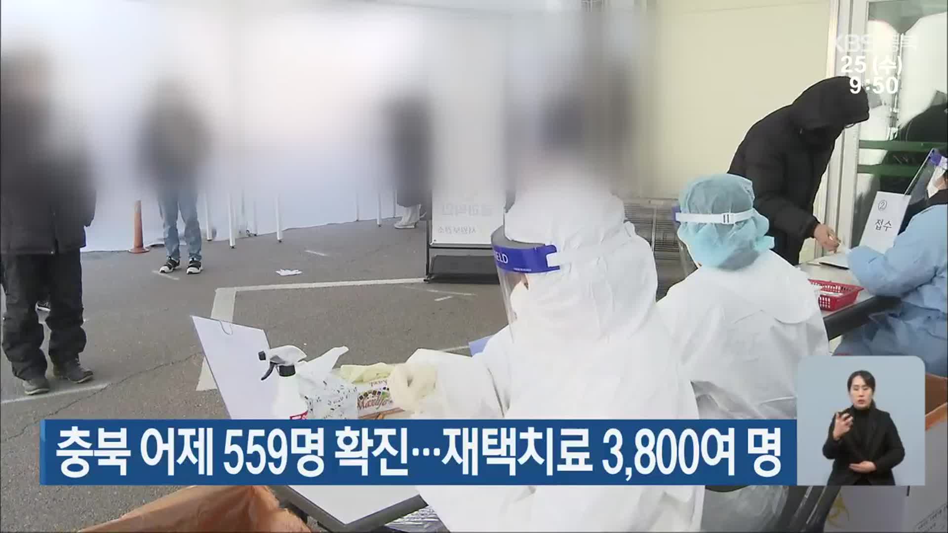 충북 어제 559명 확진…재택치료 3,800여 명
