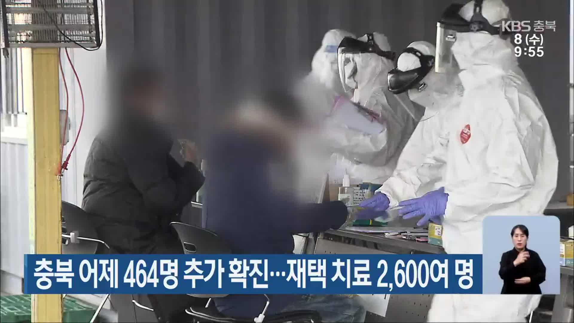 충북 어제 464명 추가 확진…재택 치료 2,600여 명