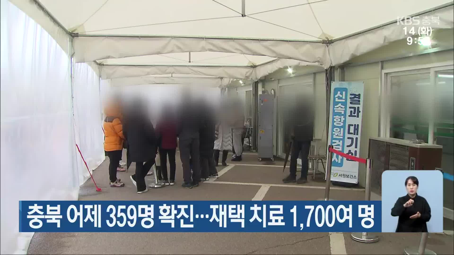 충북 어제 359명 확진…재택 치료 1,700여 명