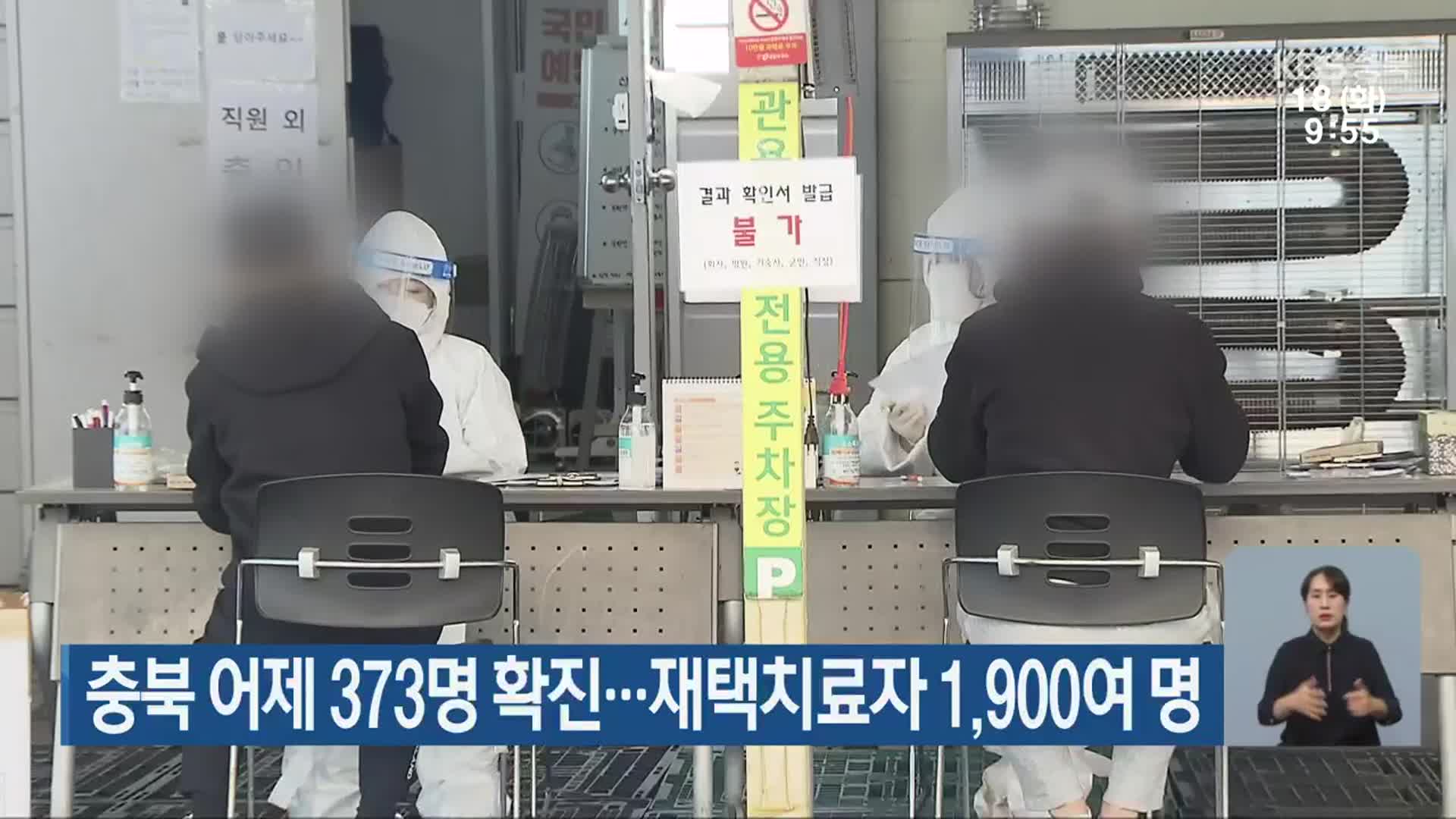 충북 어제 373명 확진…재택치료자 1,900여 명