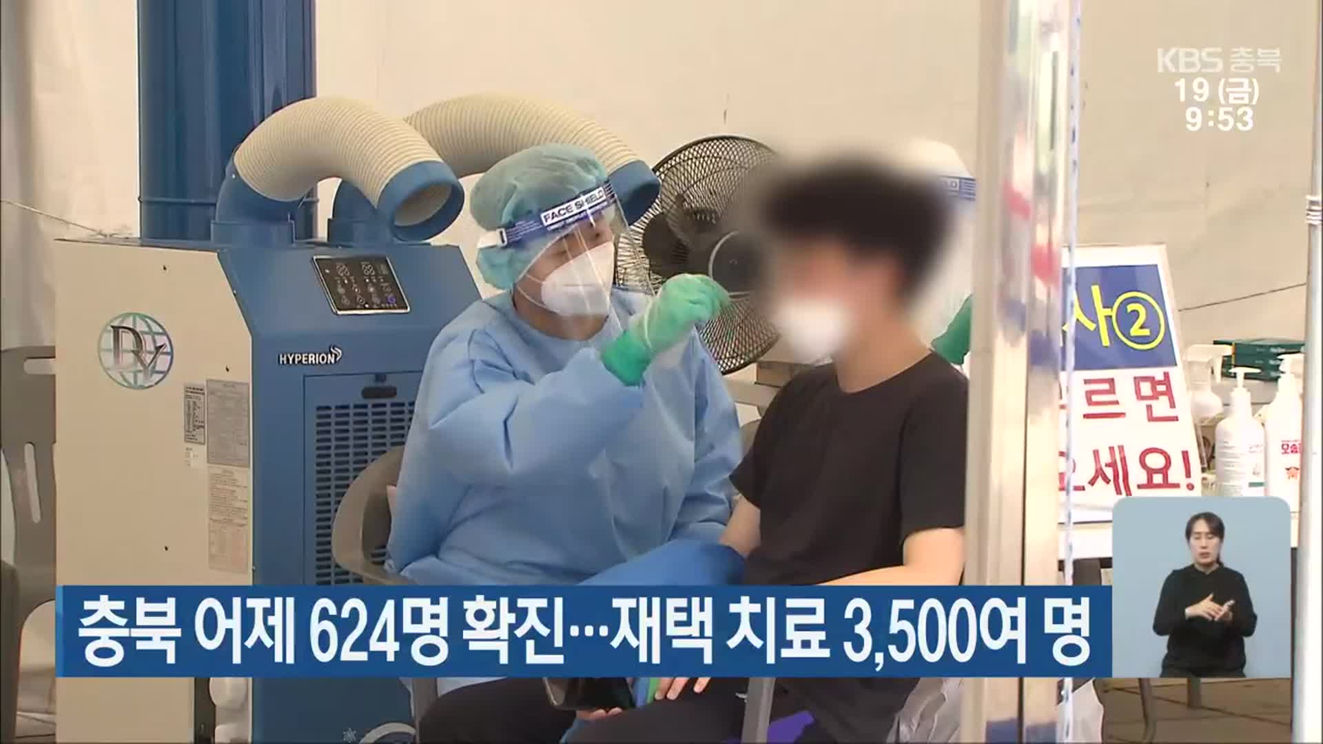 충북 어제 624명 확진…재택 치료 3,500여 명