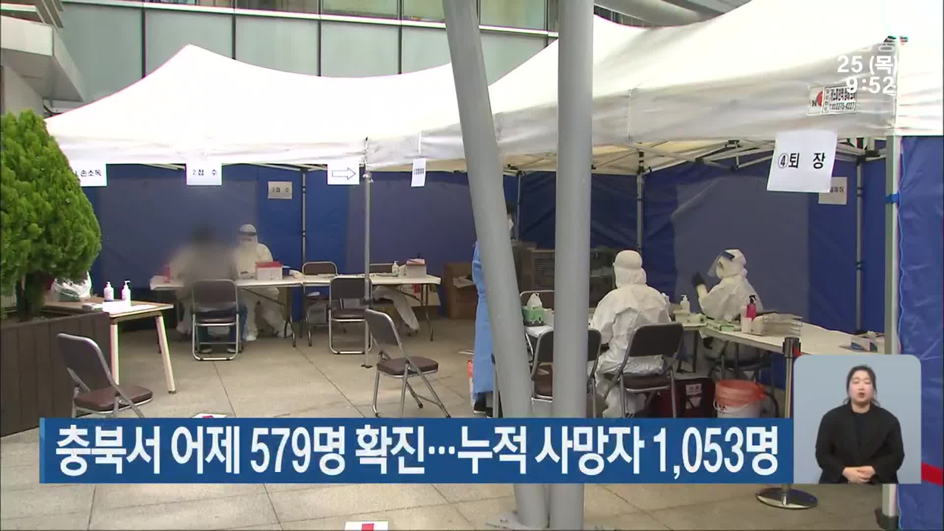 충북서 어제 579명 확진…누적 사망자 1,053명
