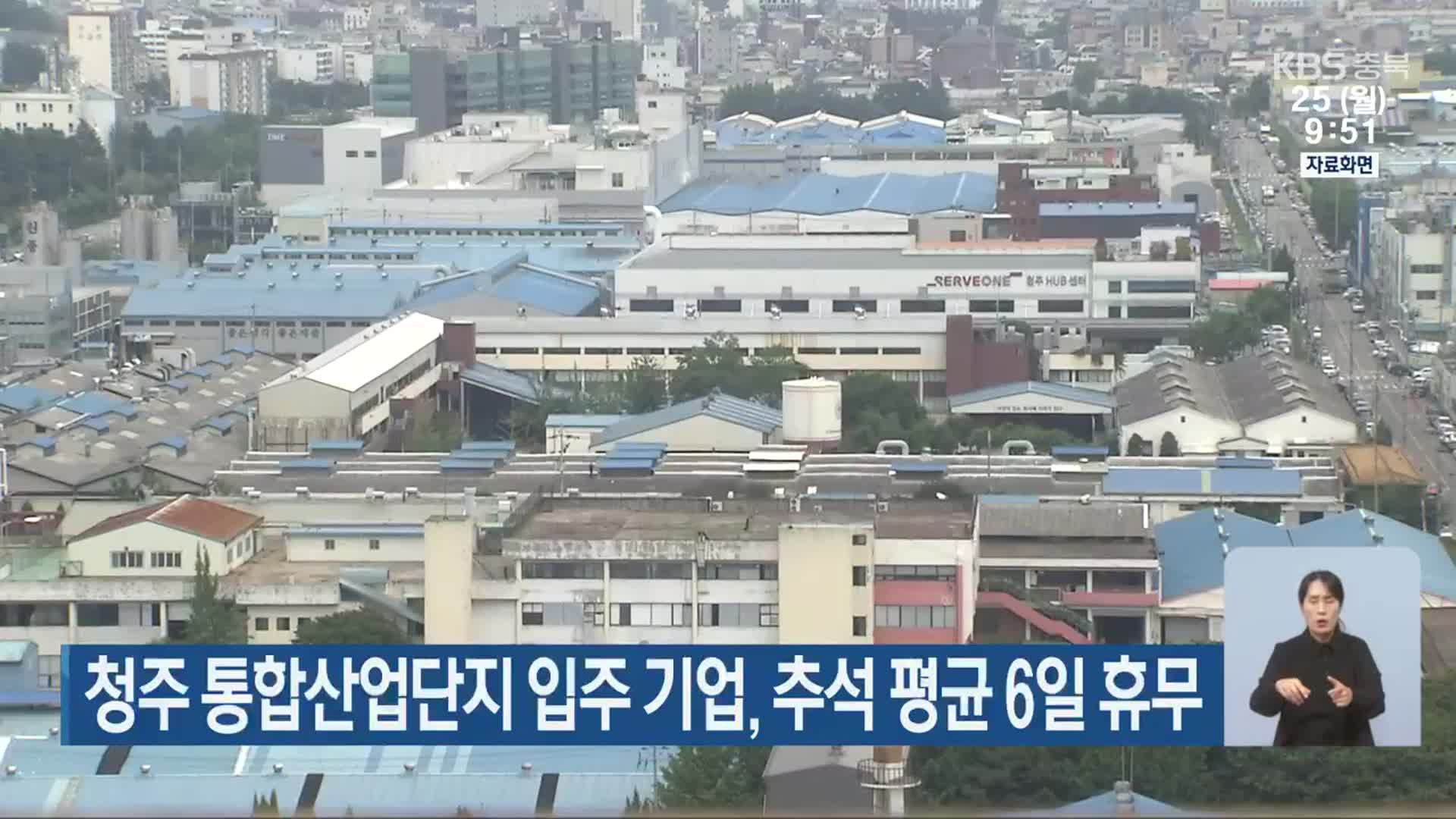 청주 통합산업단지 입주 기업, 추석 평균 6일 휴무