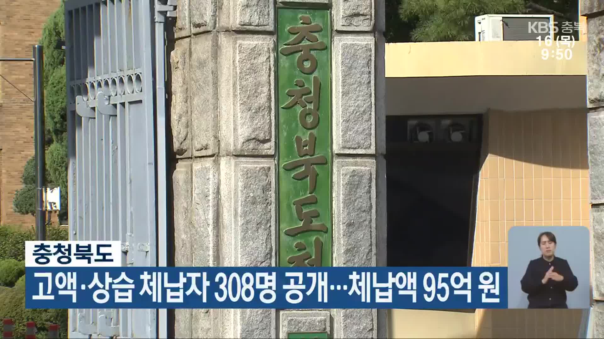 충청북도, 고액·상습 체납자 308명 공개…체납액 95억 원