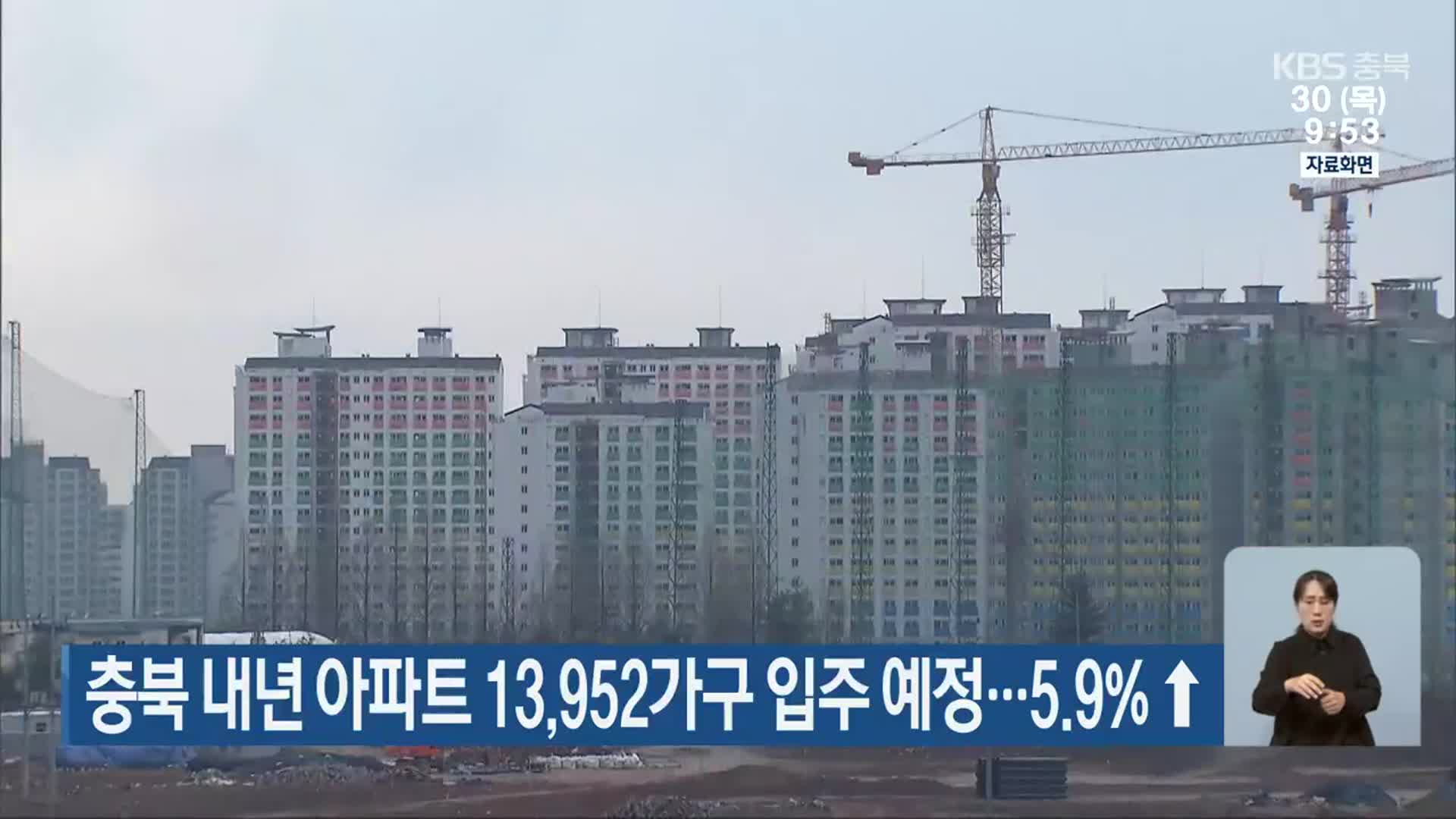 충북 내년 아파트 13,952가구 입주 예정…5.9%↑