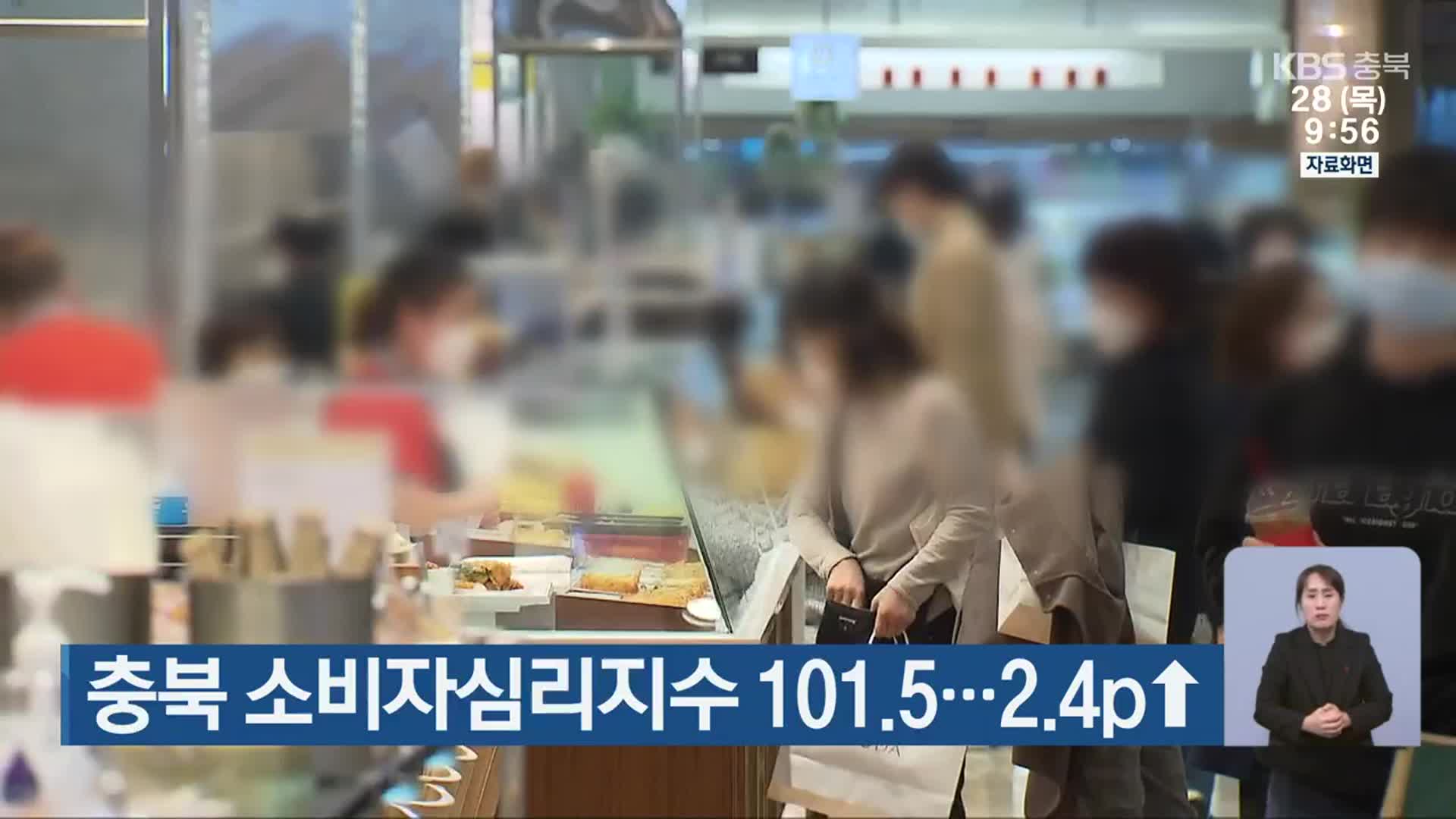 충북 소비자심리지수 101.5…2.4p↑