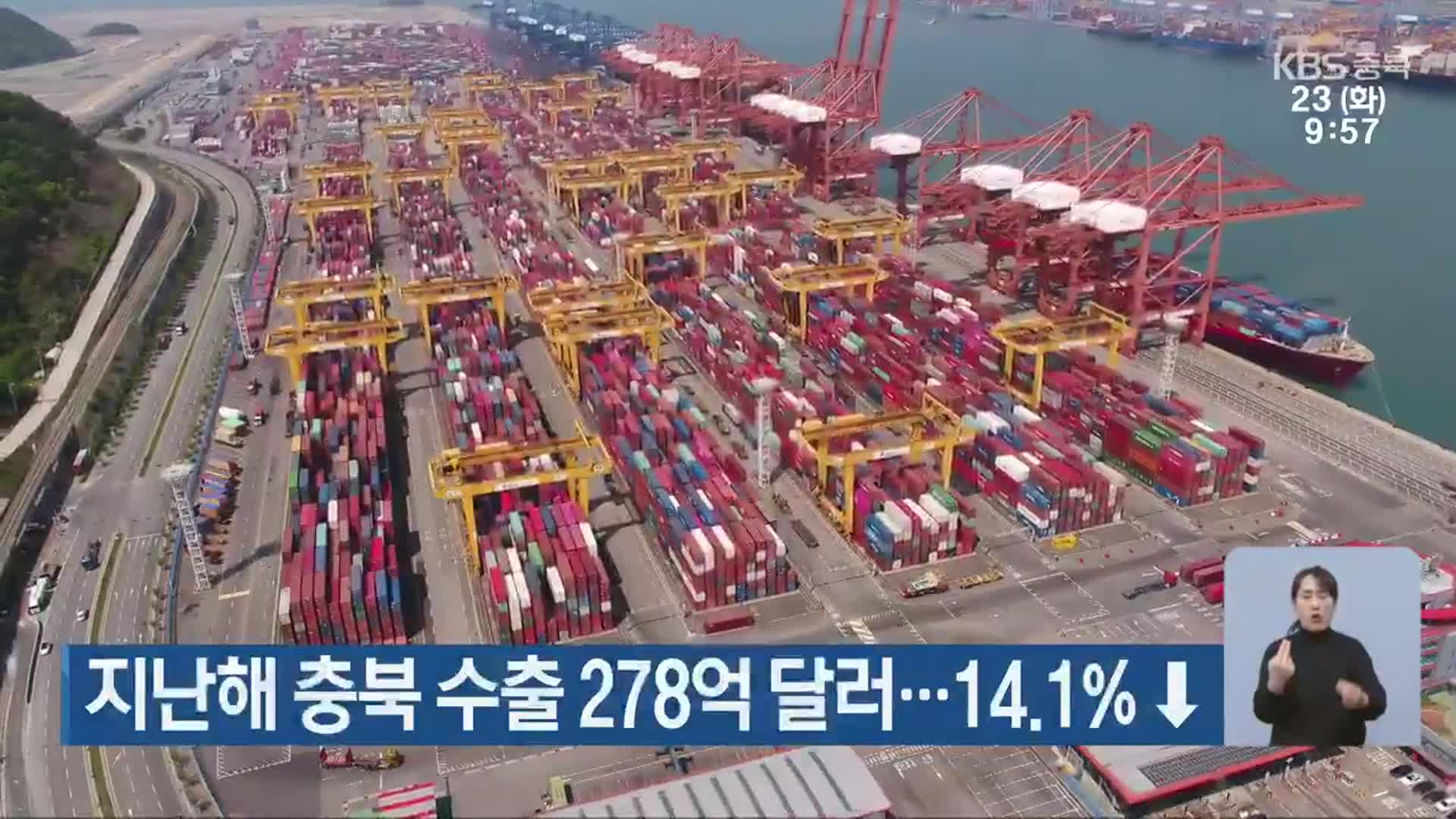 지난해 충북 수출 278억 달러…14.1%↓