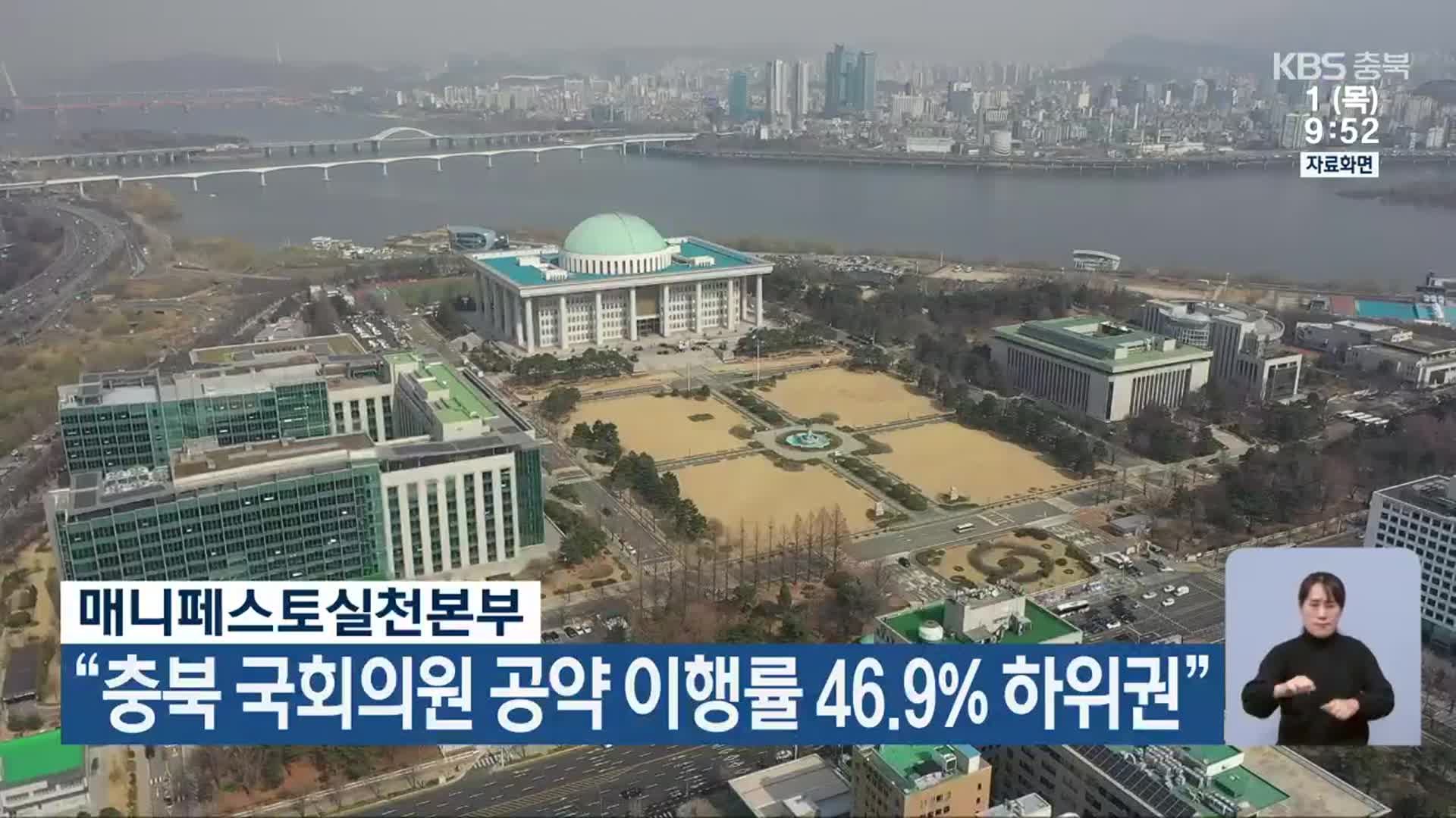 “충북 국회의원 공약 이행률 46.9% 하위권”