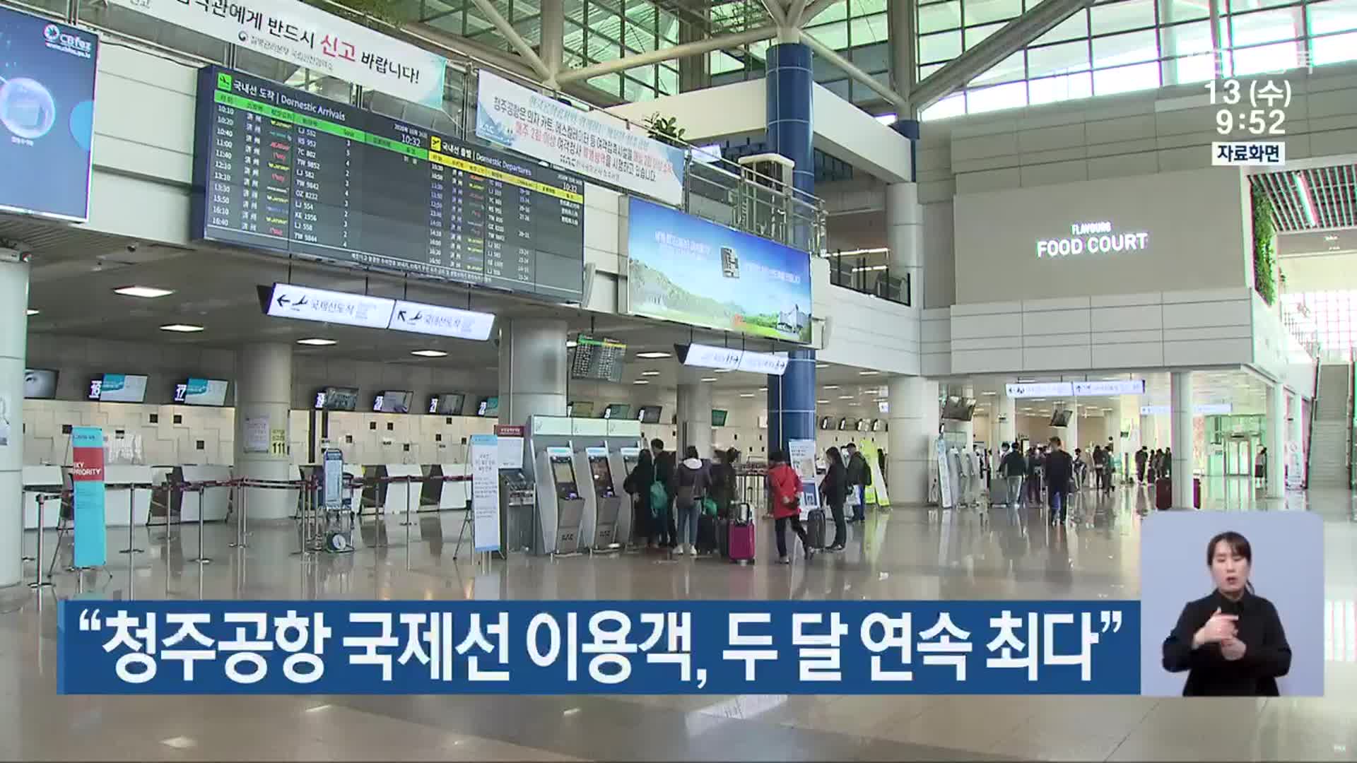 “청주공항 국제선 이용객, 두 달 연속 최다”