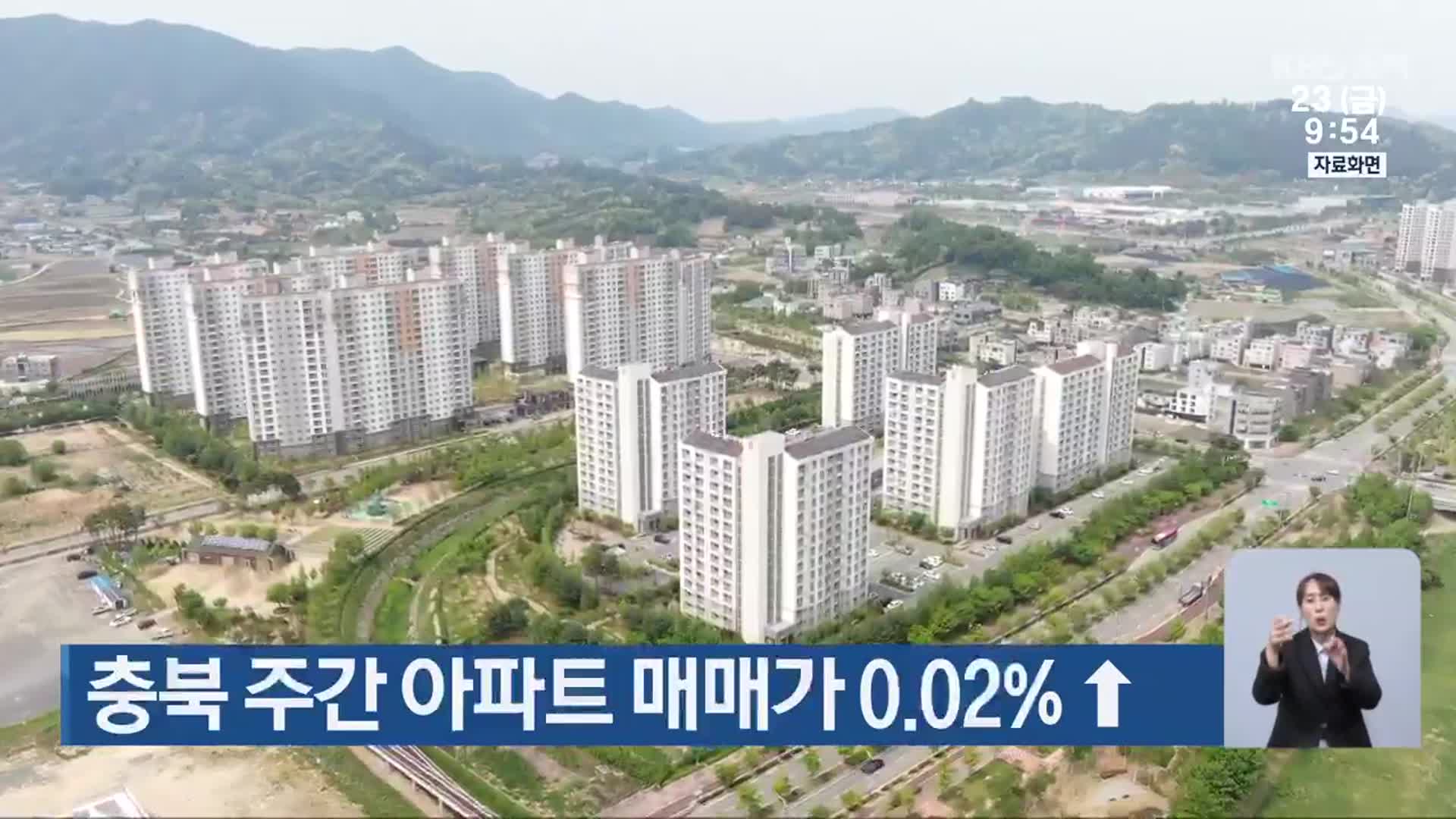 충북 주간 아파트 매매가 0.02% ↑