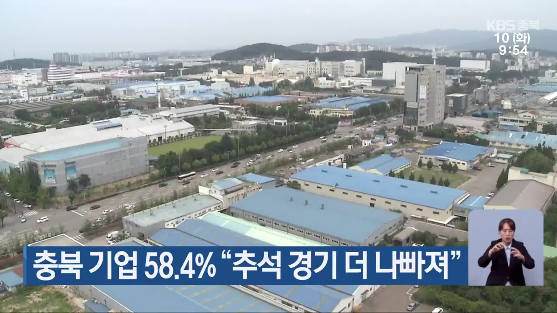 충북 기업 58.4% “추석 경기 더 나빠져”