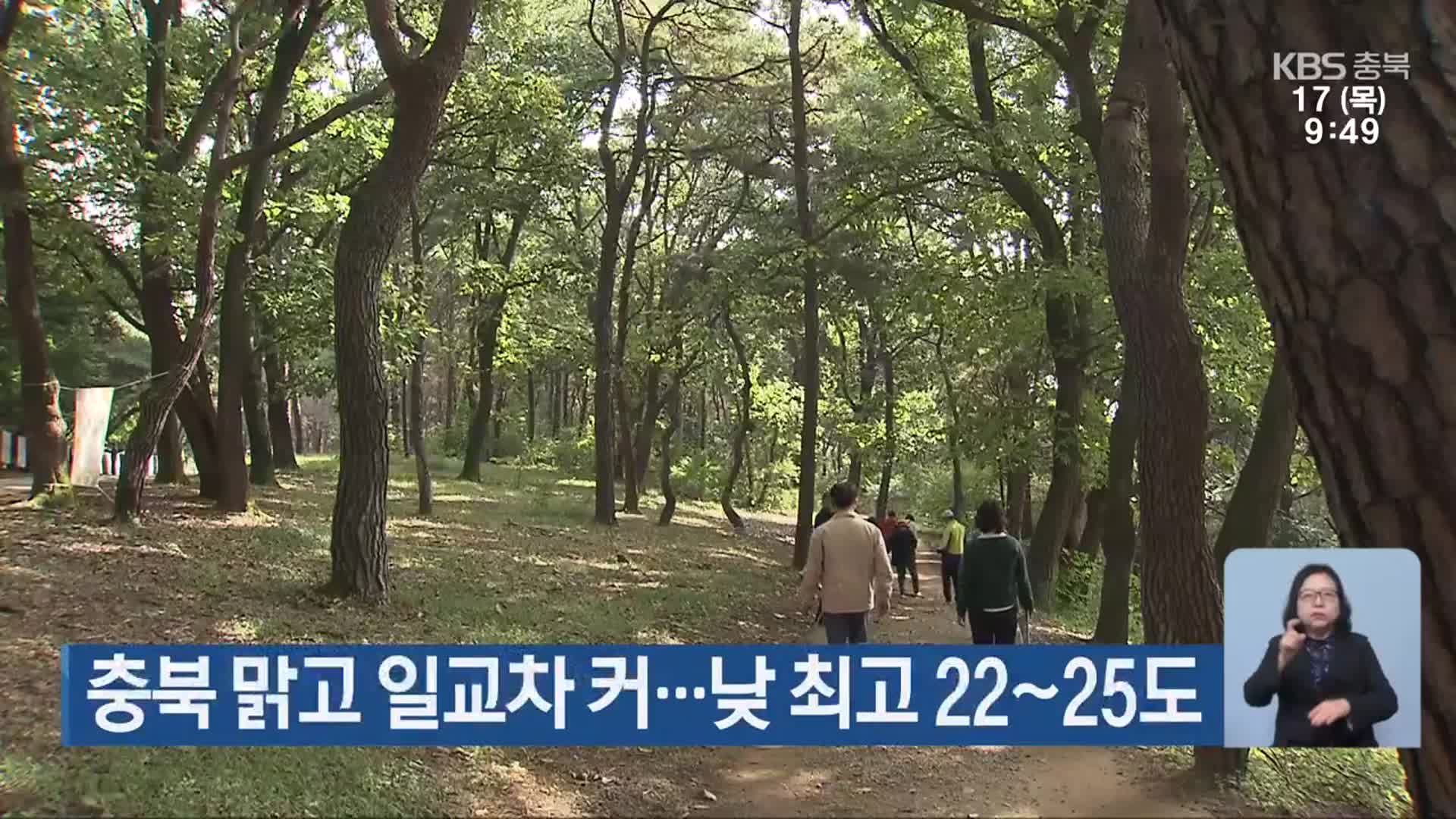 충북 맑고 일교차 커…낮 최고 22~25도