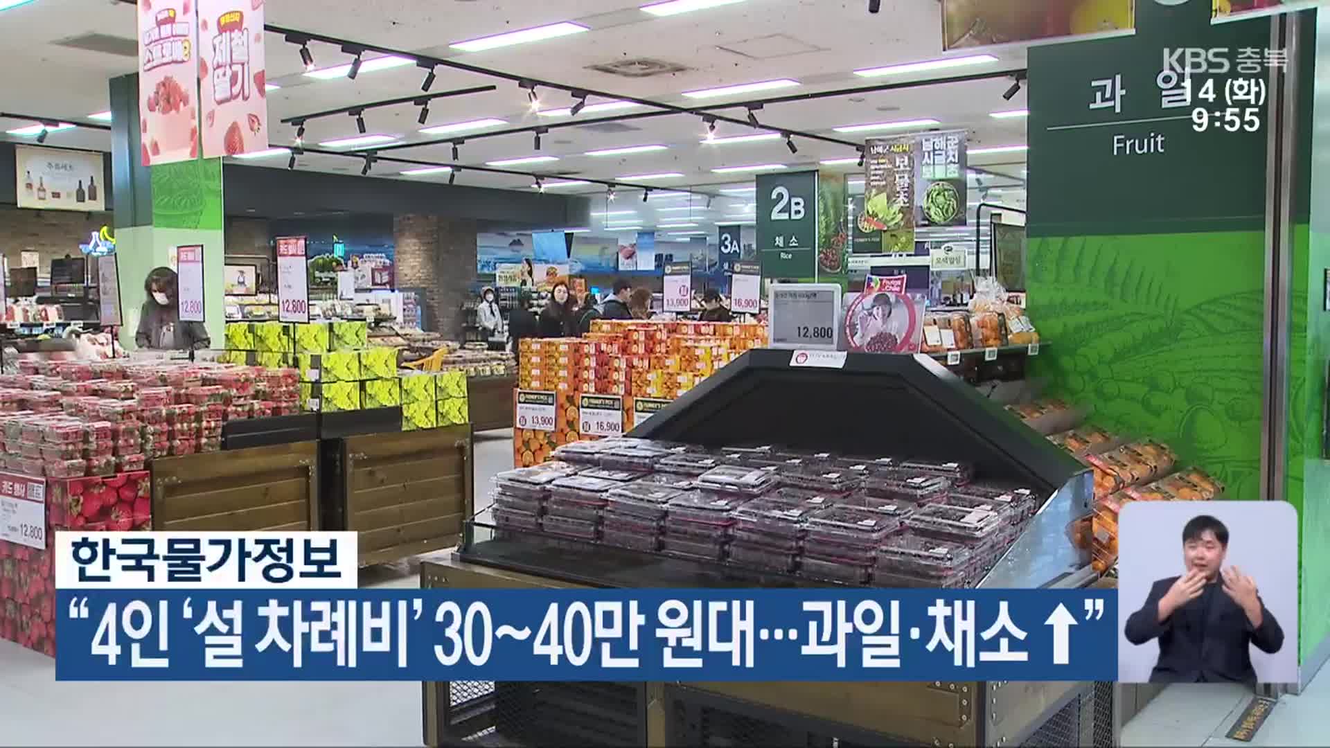 한국물가정보 “4인 ‘설 차례비’ 30~40만 원대…과일·채소↑”