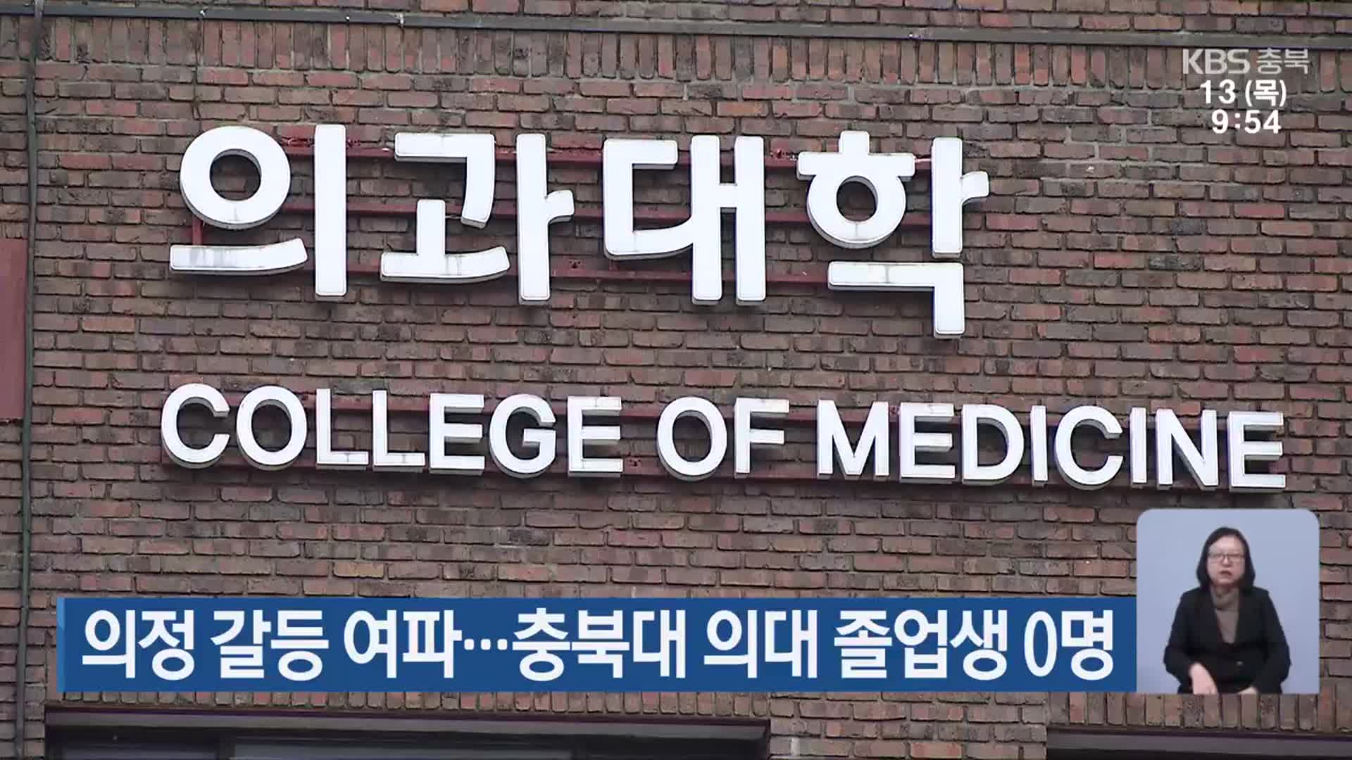 의정 갈등 여파…충북대 의대 졸업생 0명