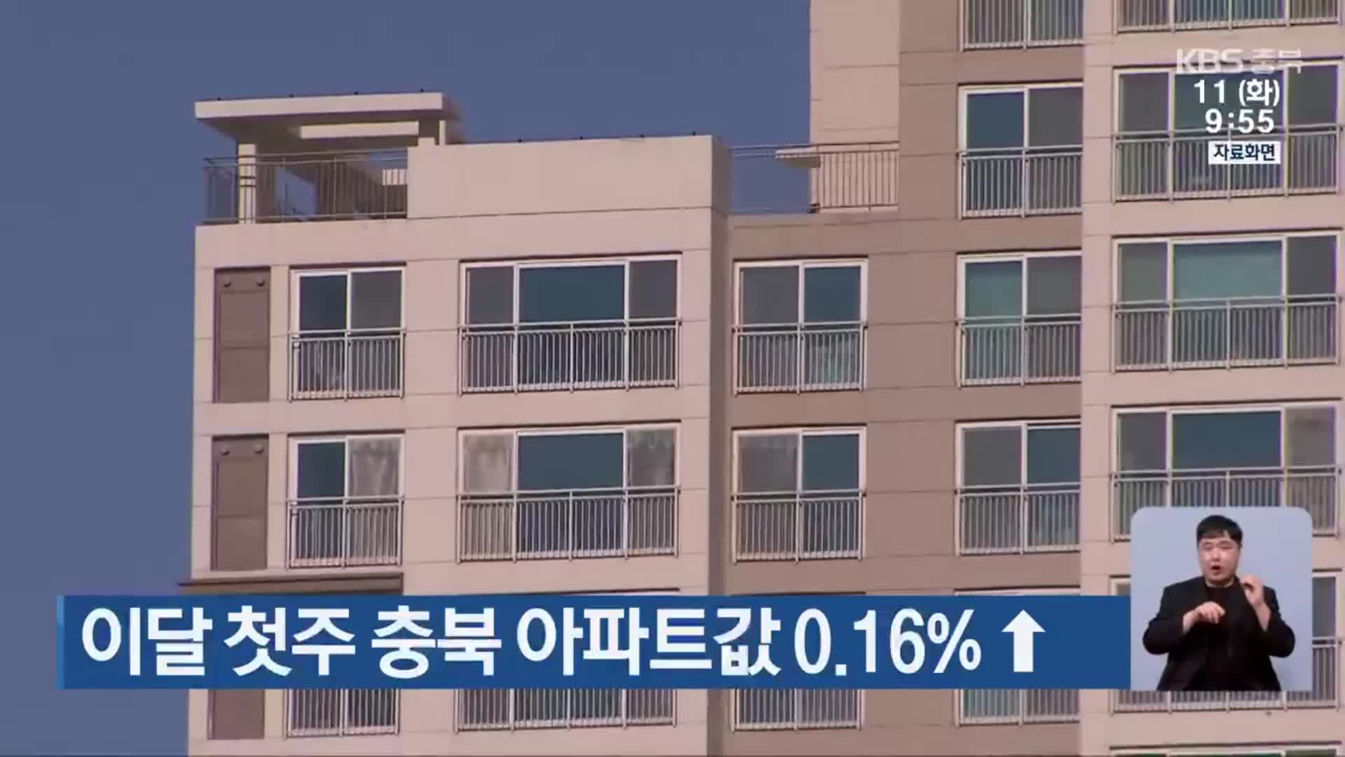 이달 첫주 충북 아파트값 0.16%↑