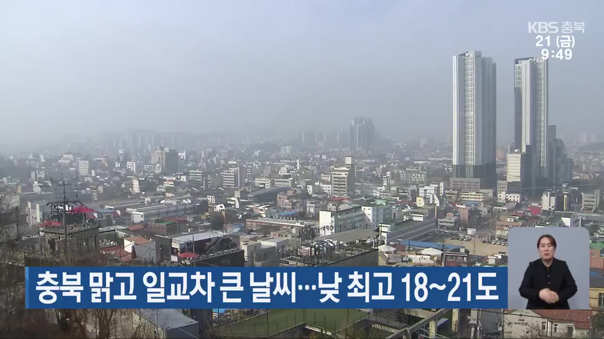 충북 맑고 일교차 큰 날씨…낮 최고 18~21도