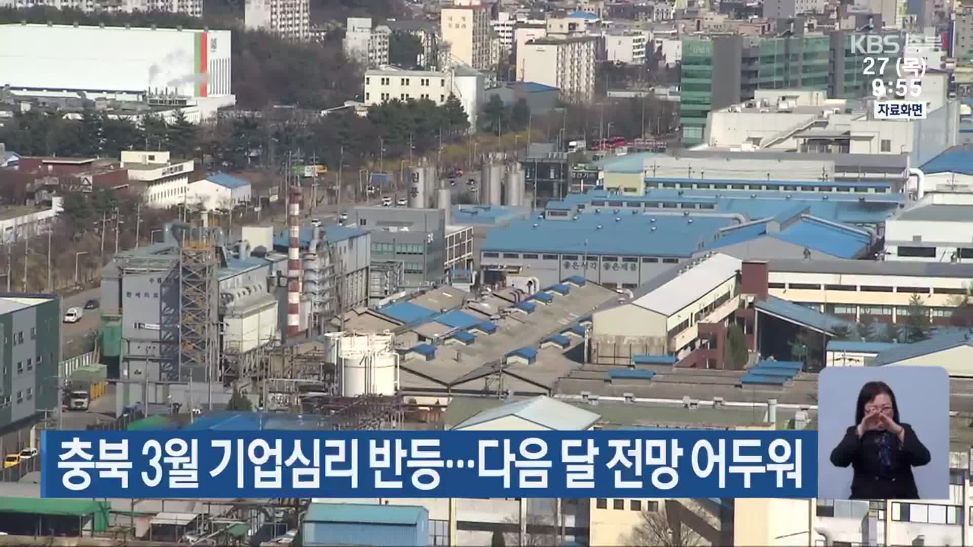 충북 3월 기업심리 반등…다음 달 전망 어두워
