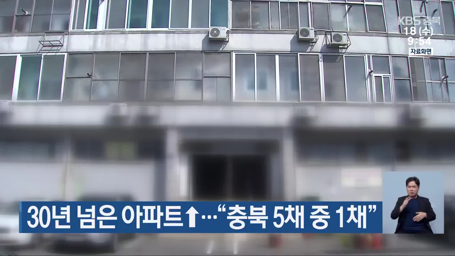 30년 넘은 아파트↑…“충북 5채 중 1채”