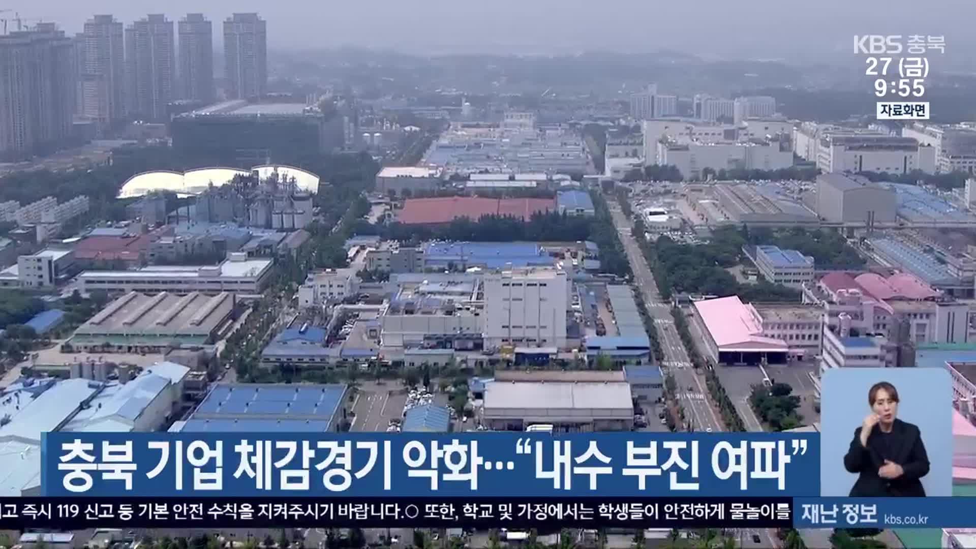 충북 기업 체감경기 악화…“내수 부진 여파”
