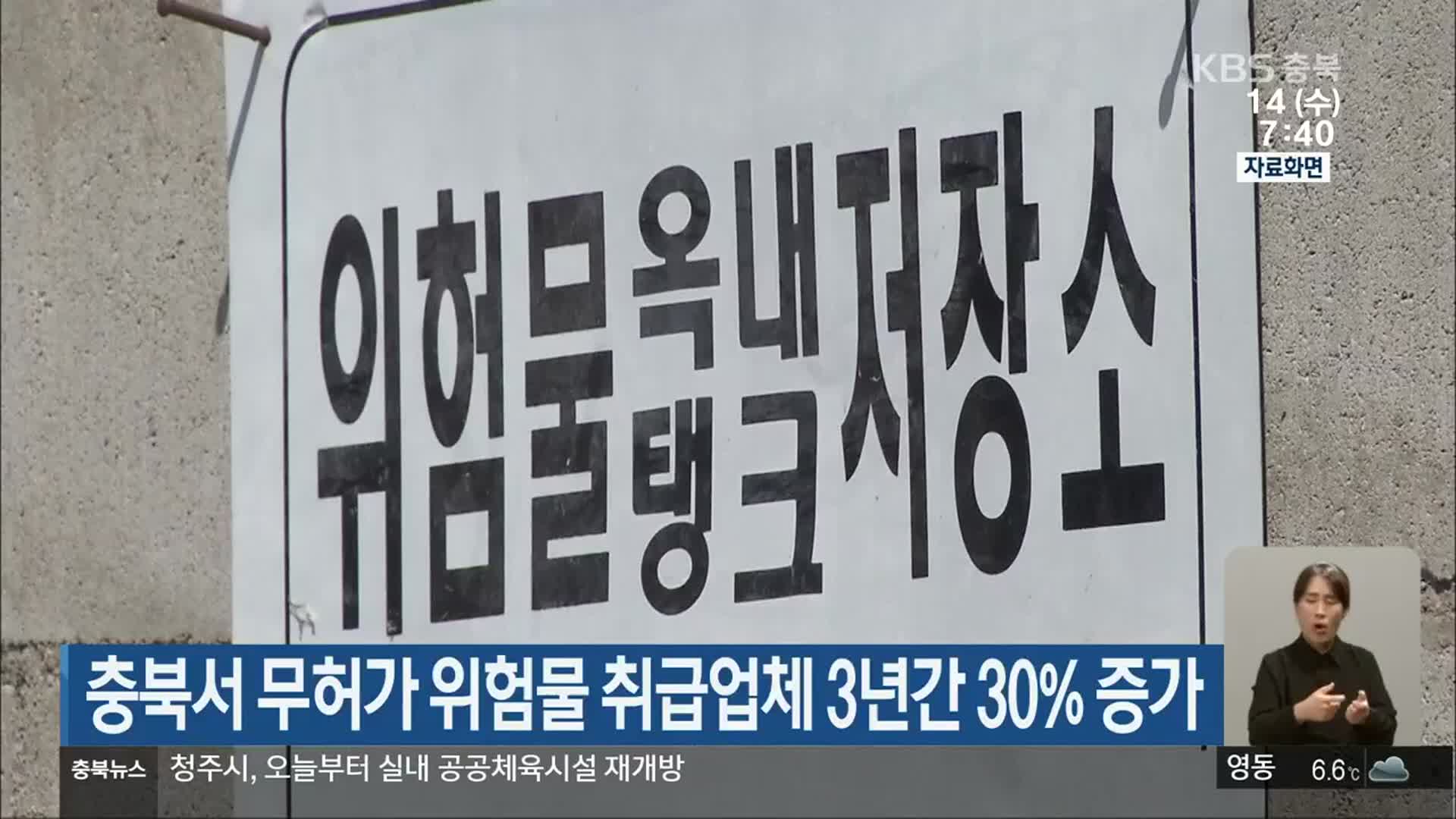 충북서 무허가 위험물 취급업체 3년간 30% 증가