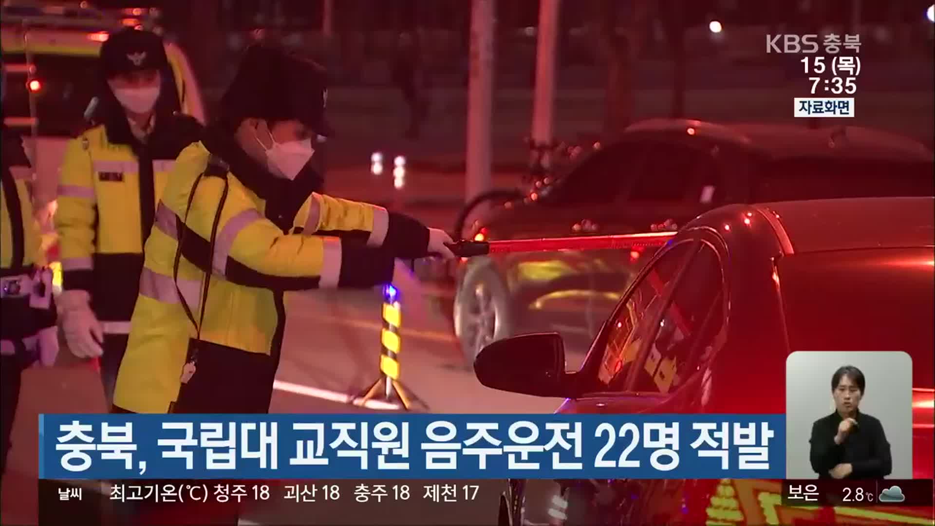 충북, 국립대 교직원 음주운전 22명 적발