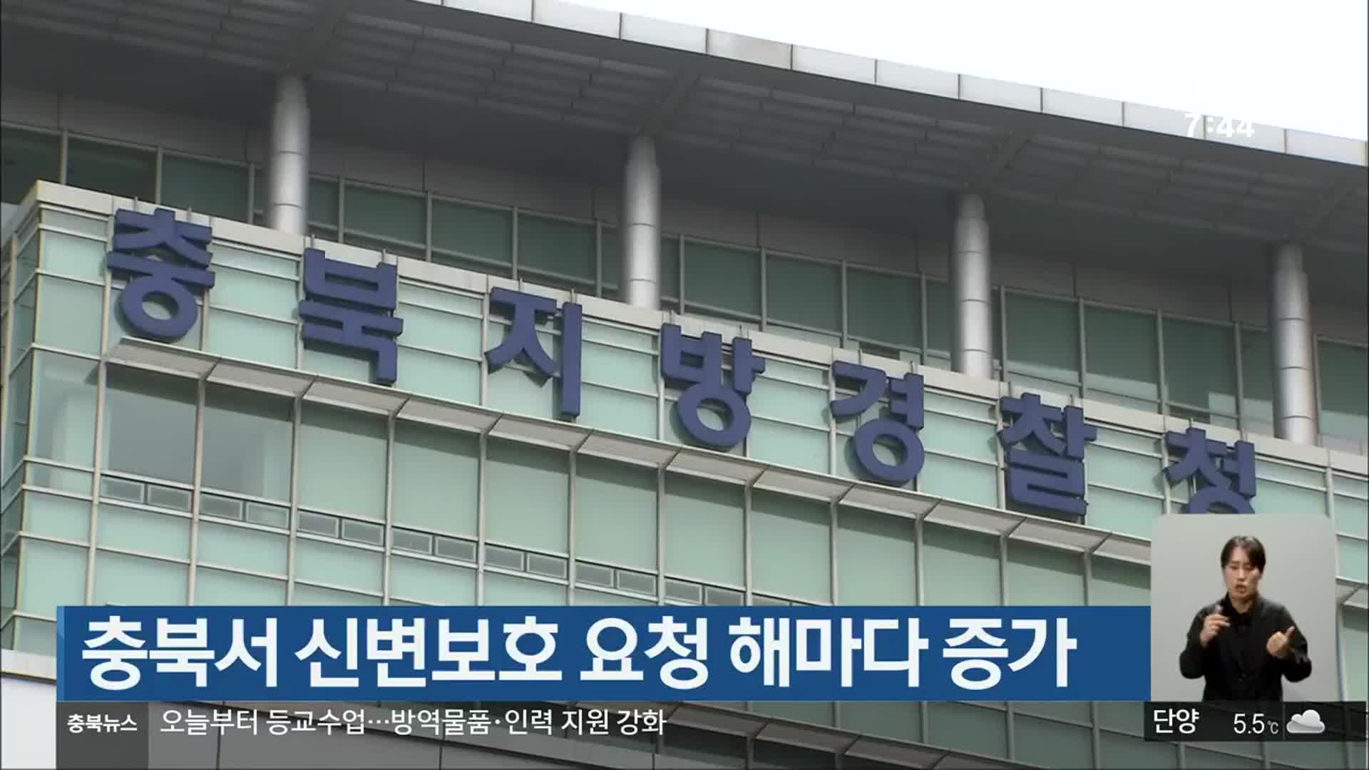 충북서 신변보호 요청 해마다 증가