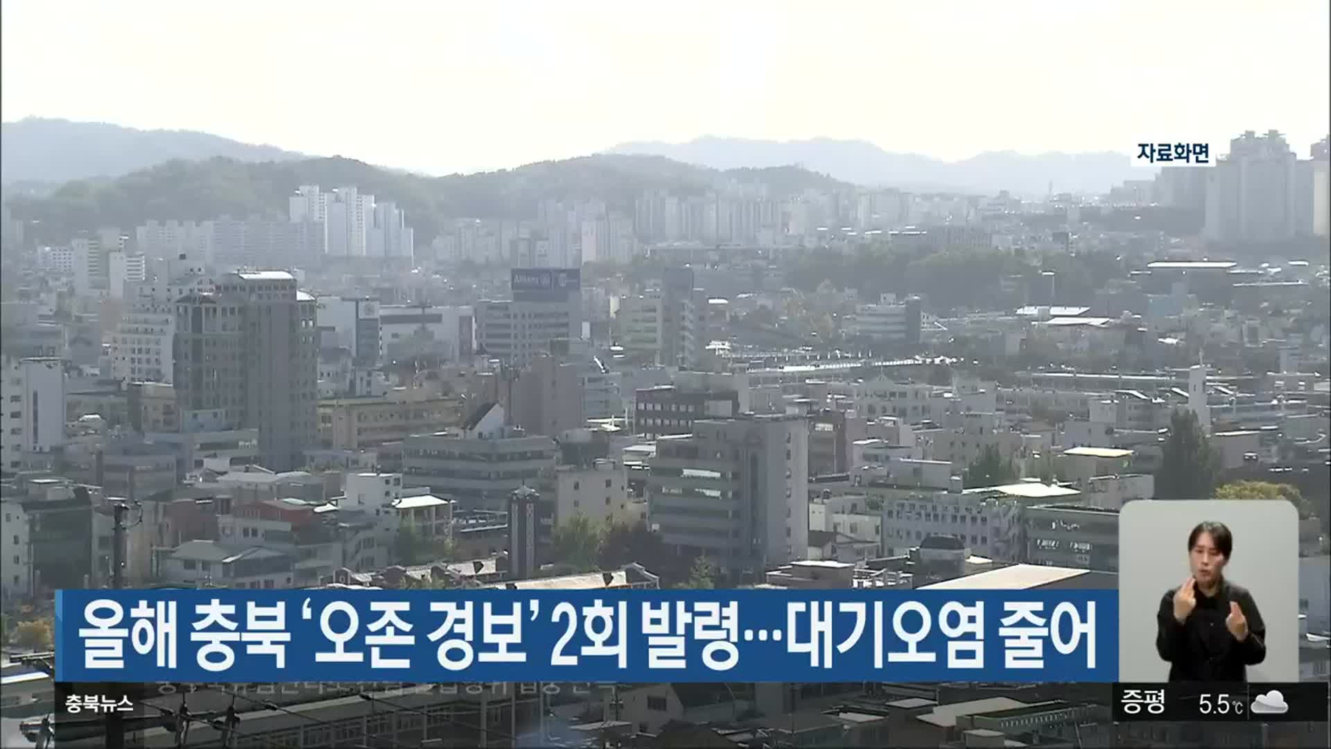 올해 충북 ‘오존 경보’ 2회 발령…대기오염 줄어