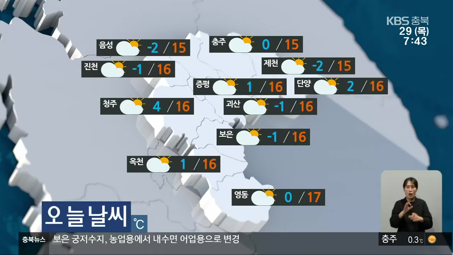 [날씨] 충북 아침 기온 10도 떨어져…진천·음성 ‘한파주의보’