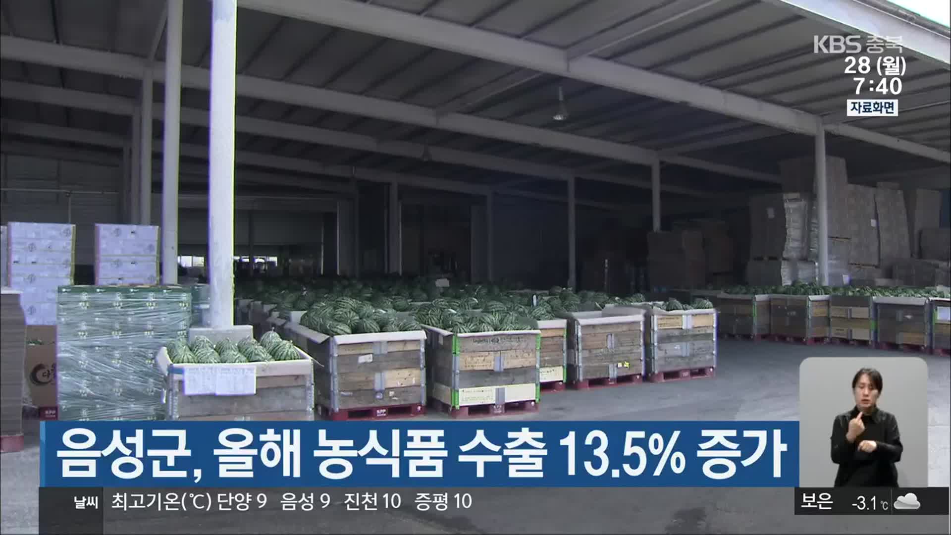 음성군, 올해 농식품 수출 13.5% 증가