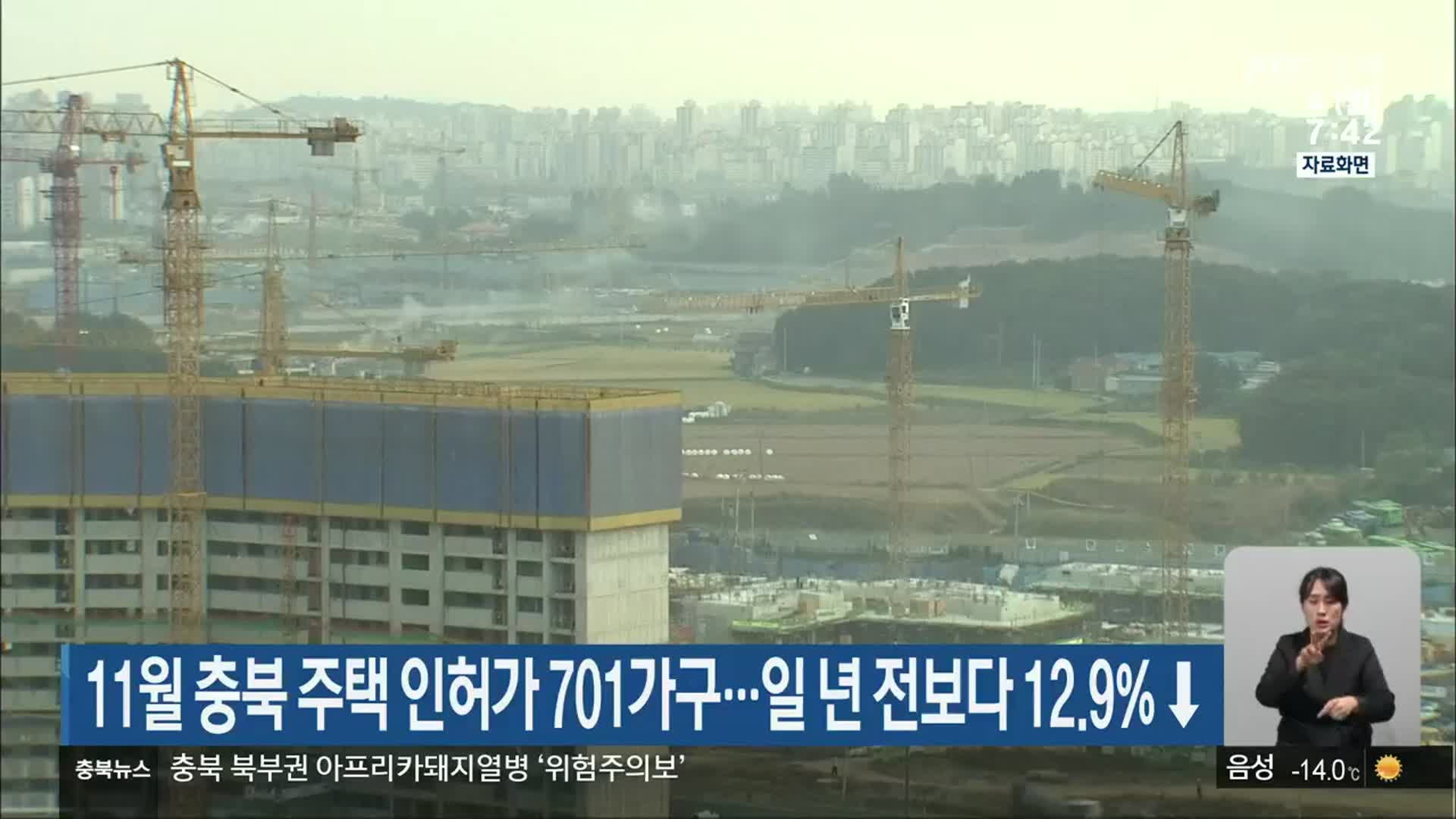 11월 충북 주택 인허가 701가구…일 년 전보다 12.9%↓