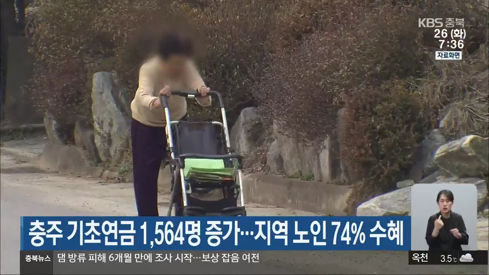 충주 기초연금 1,564명 증가…지역 노인 74% 수혜