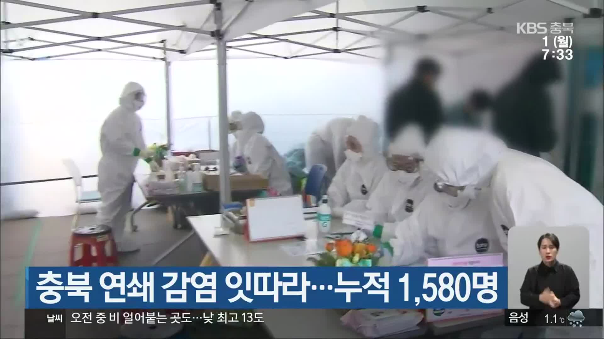 충북 연쇄 감염 잇따라…누적 1,580명