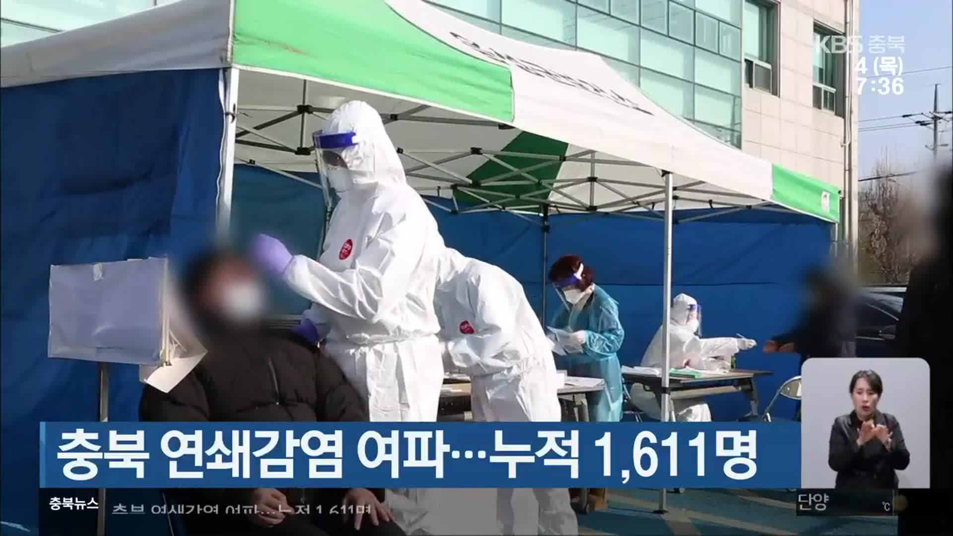 충북 연쇄감염 여파…누적 1,611명