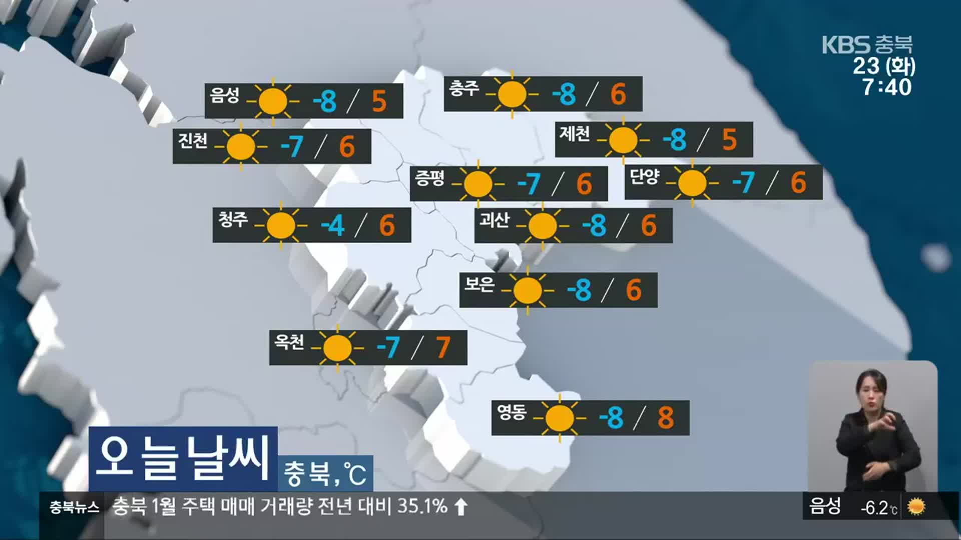 [날씨] 충북 전역 한파주의보…한낮 최고 기온 8도