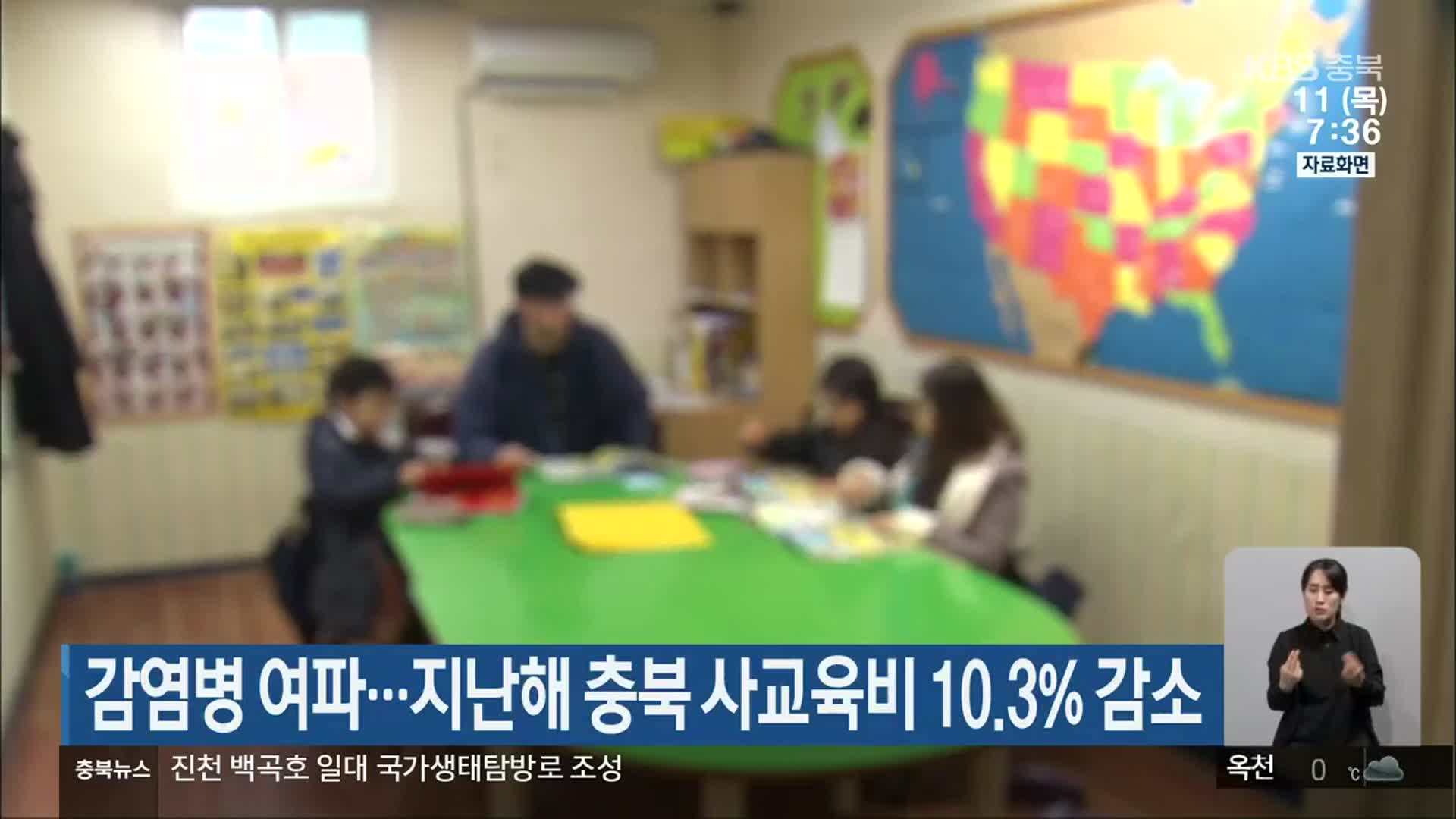 감염병 여파…지난해 충북 사교육비 10.3% 감소