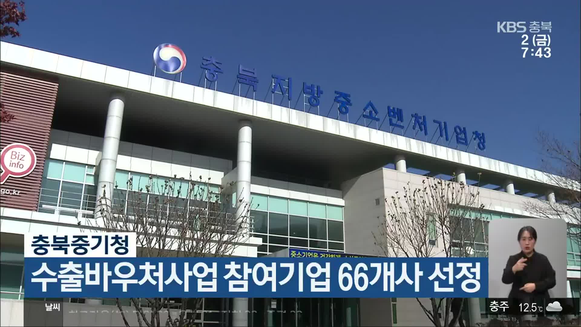 충북중기청, 수출바우처사업 참여기업 66개사 선정