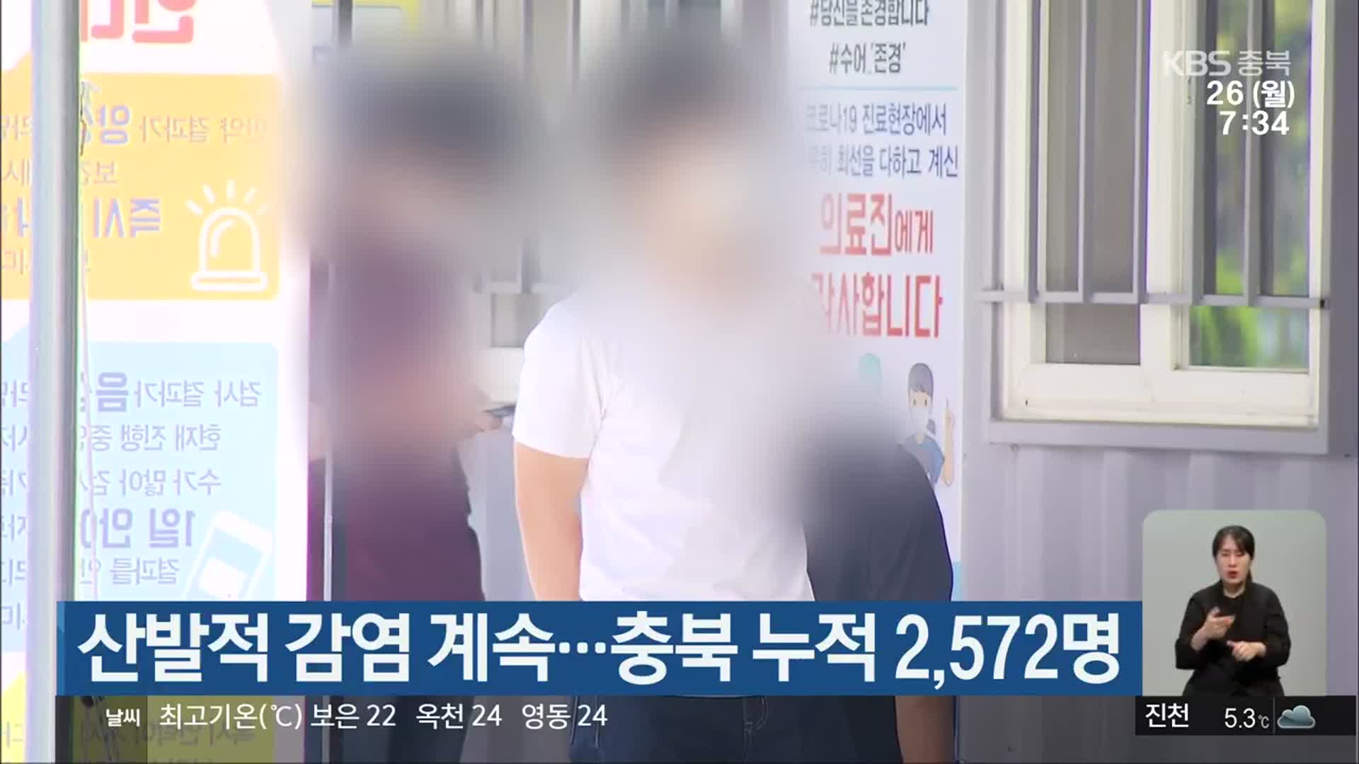 산발적 감염 계속…충북 누적 2,572명