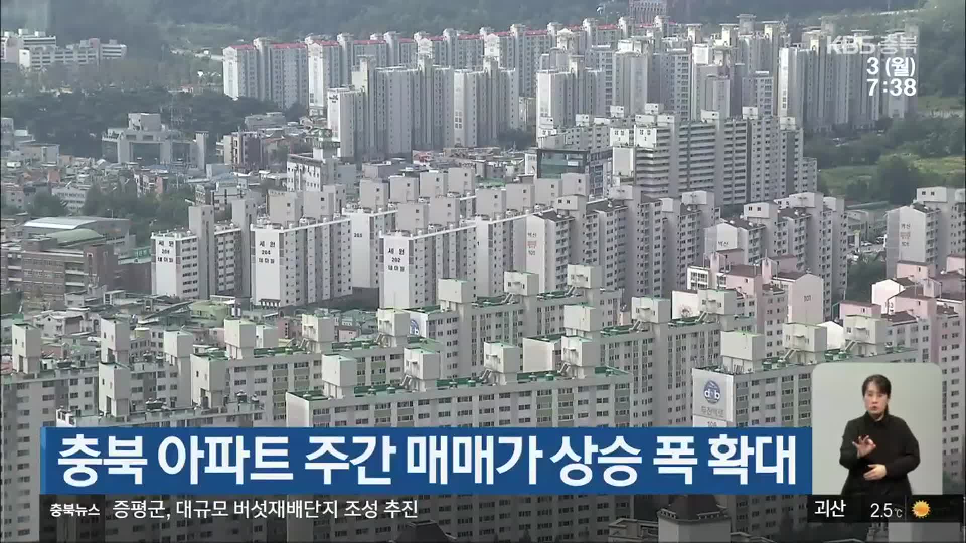 충북 아파트 주간 매매가 상승 폭 확대