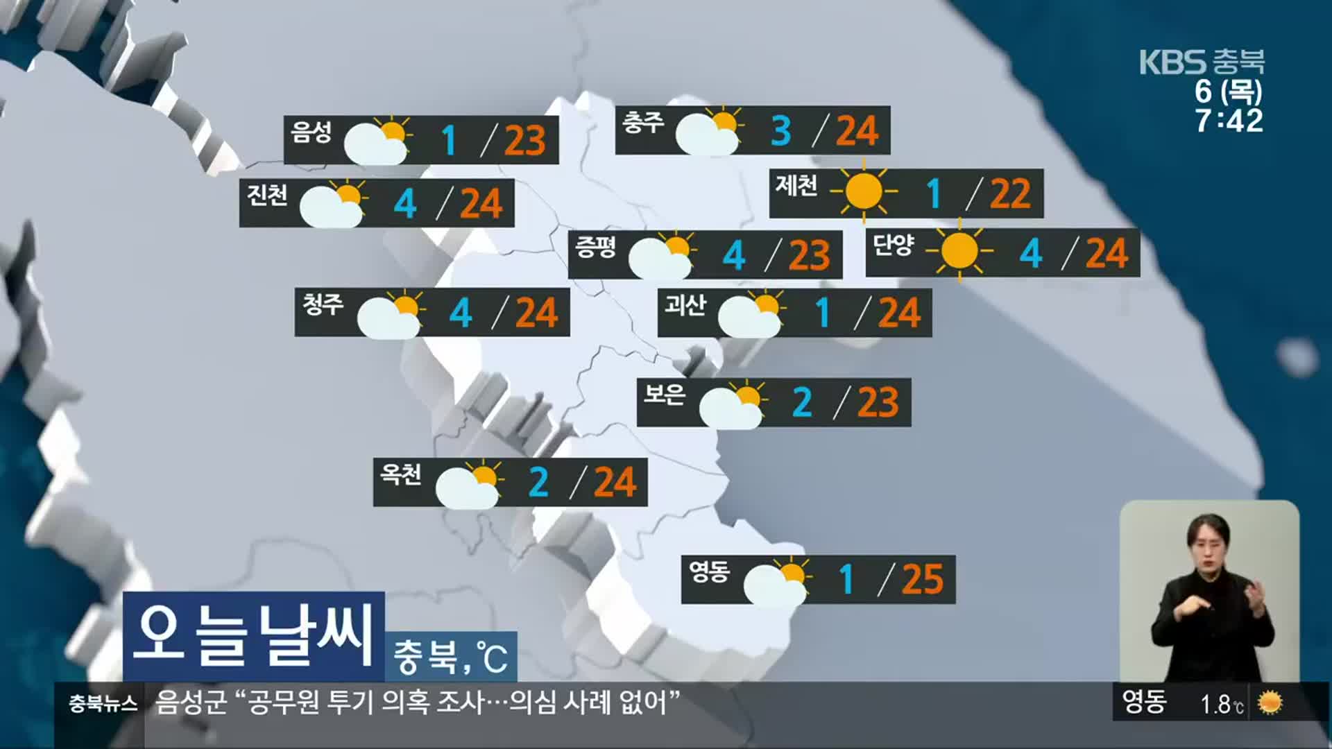 [날씨] 충북 대체로 맑음…낮 최고 25도