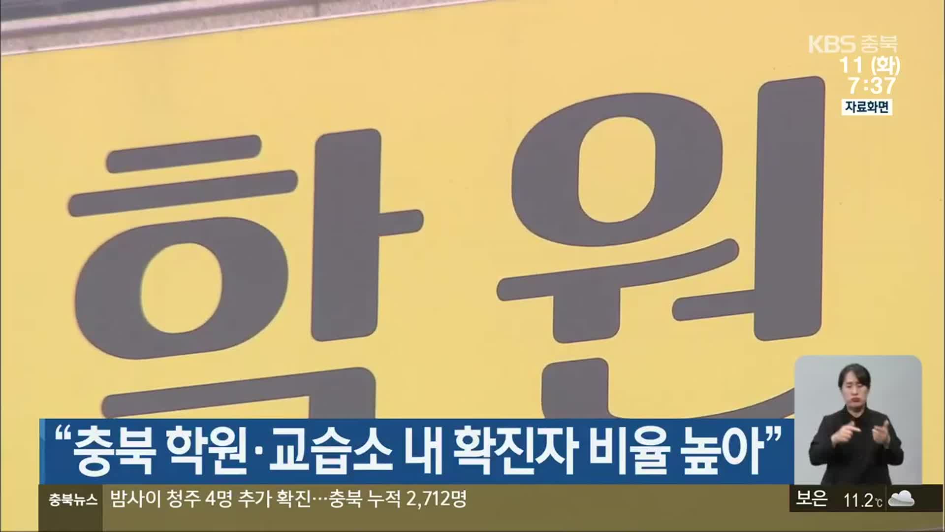 “충북 학원·교습소 내 확진자 비율 높아”