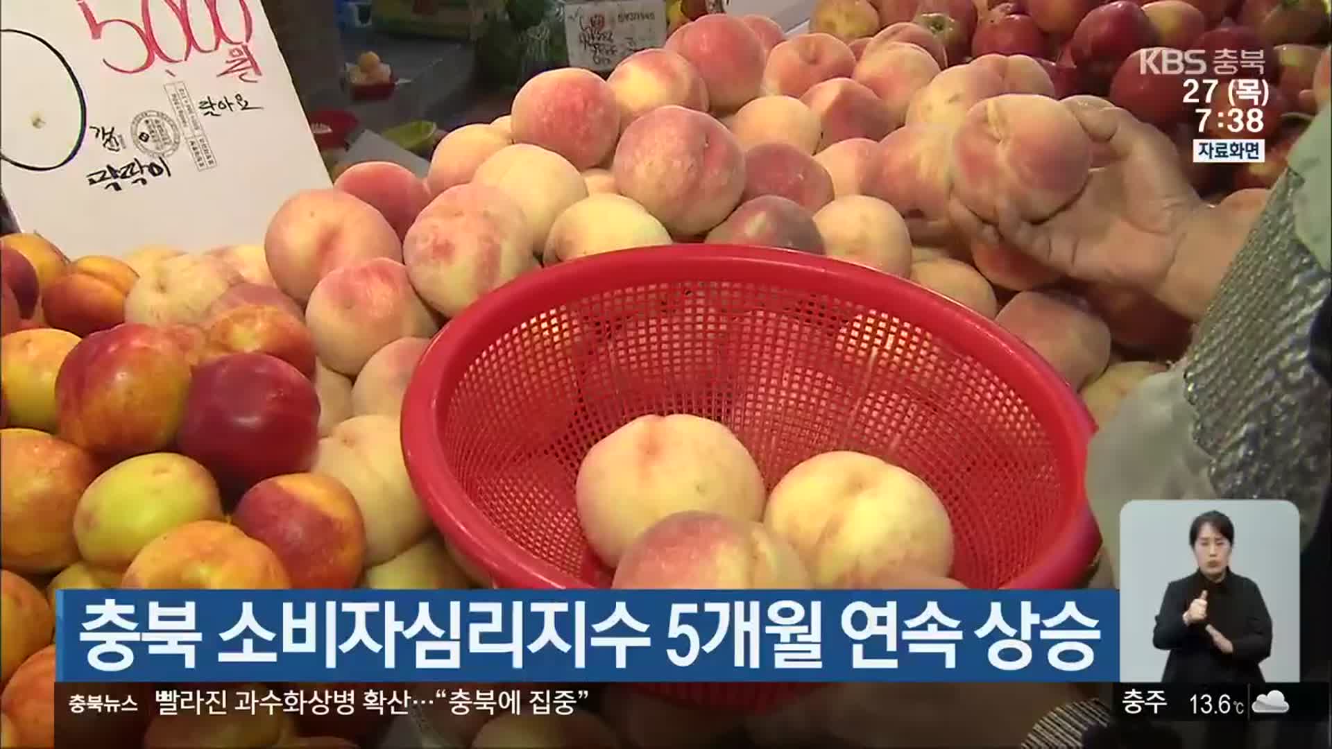충북 소비자심리지수 5개월 연속 상승