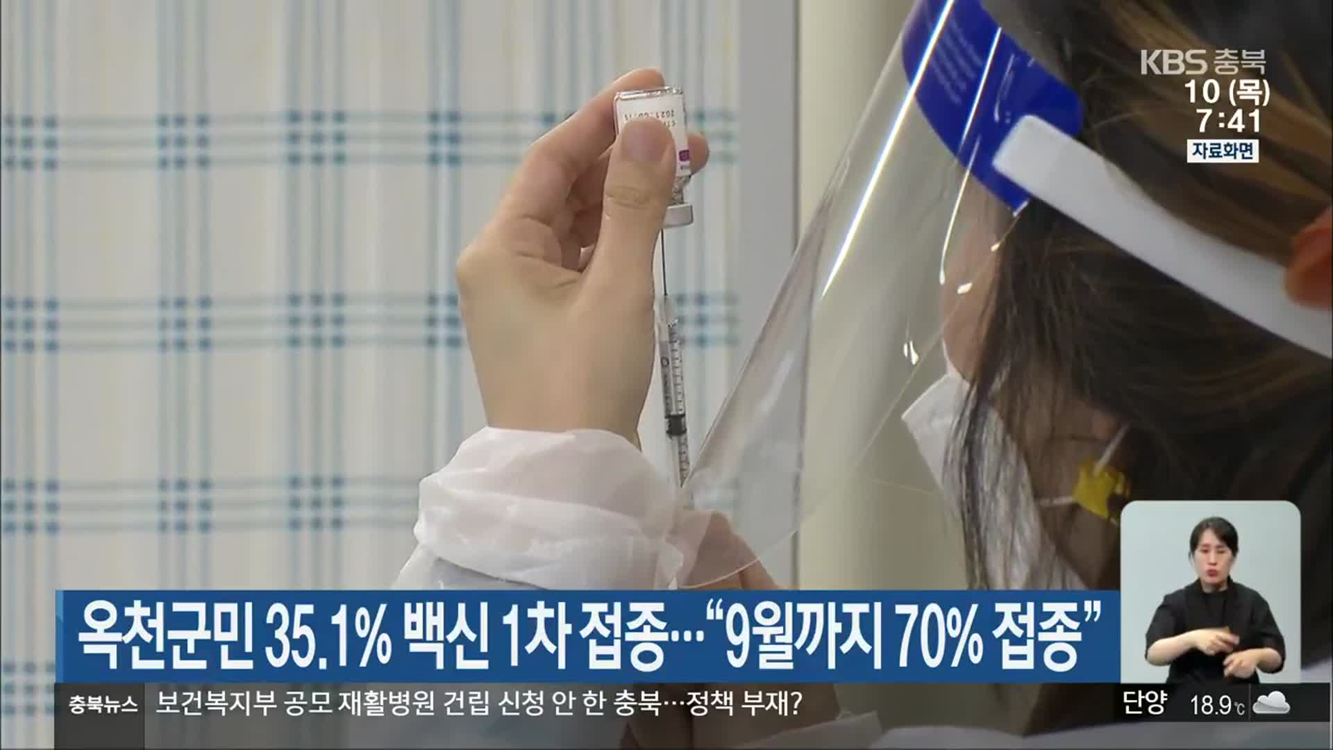 옥천군민 35.1% 백신 1차 접종…“9월까지 70% 접종”