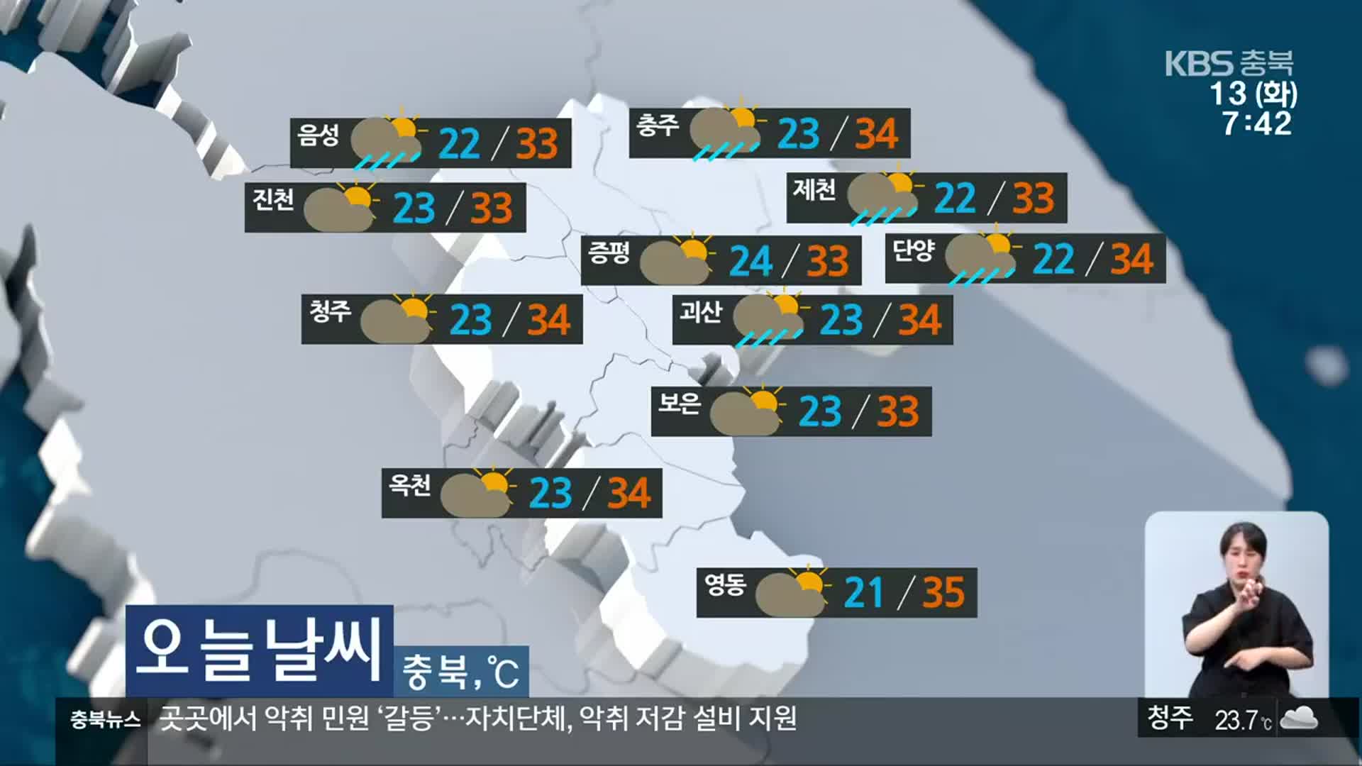 [날씨] 충북 4개 시·군 폭염 경보…일부 지역 소나기