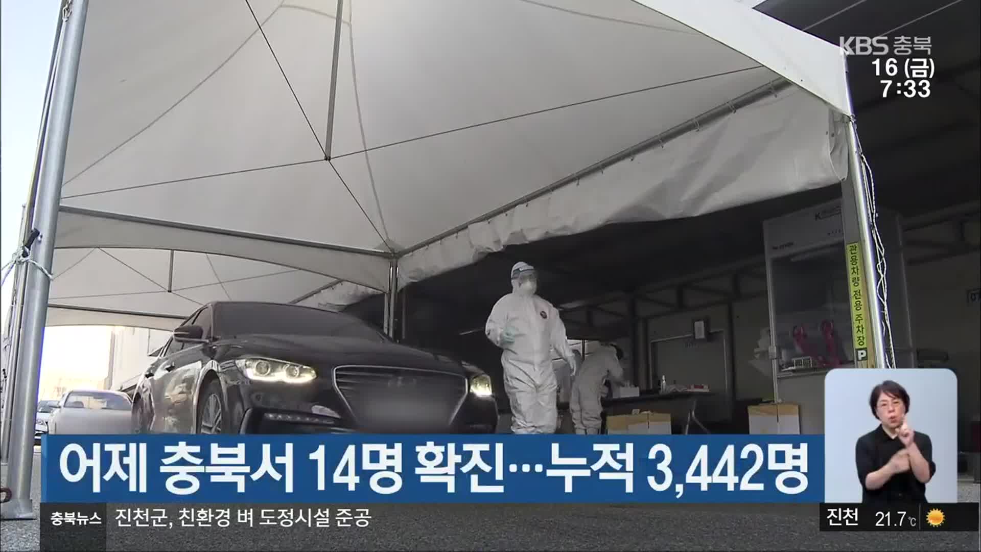 어제 충북서 14명 확진…누적 3,442명 