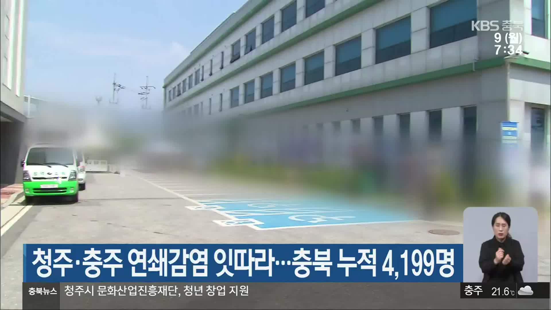 청주·충주 연쇄감염 잇따라…충북 누적 4,199명