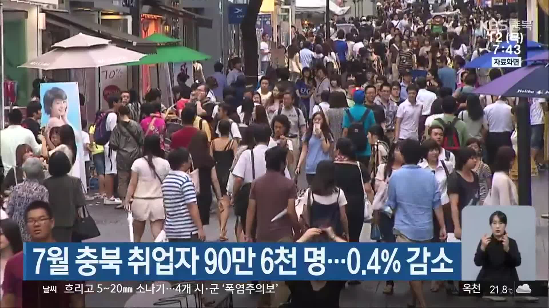 7월 충북 취업자 90만 6천 명…0.4% 감소