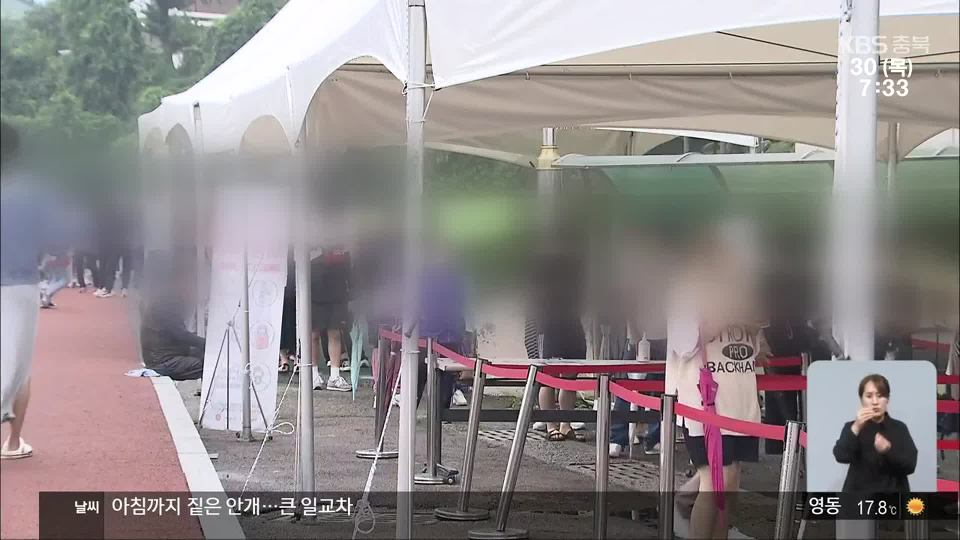 충북 올해 하루 ‘최다’ 확진…감염 확산 차단 ‘비상’