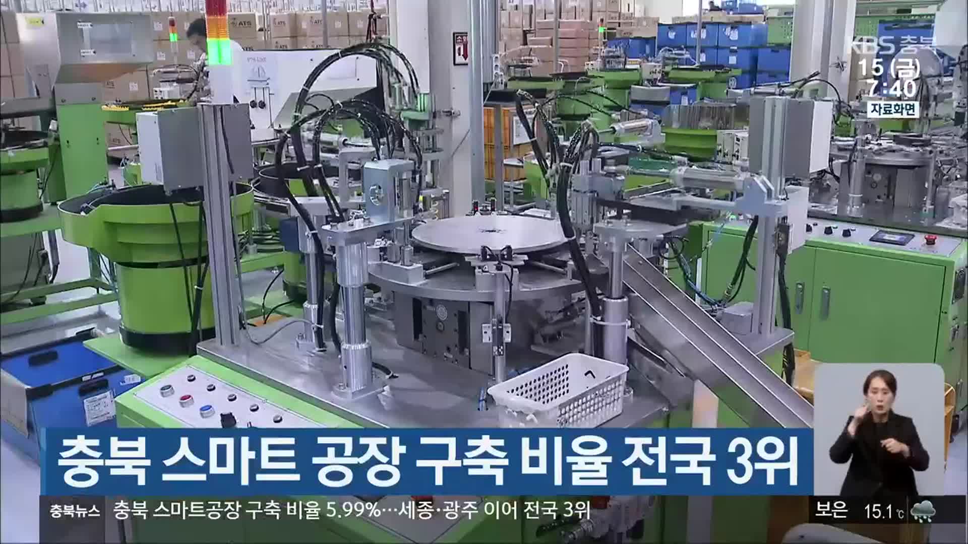 충북 스마트 공장 구축 비율 전국 3위