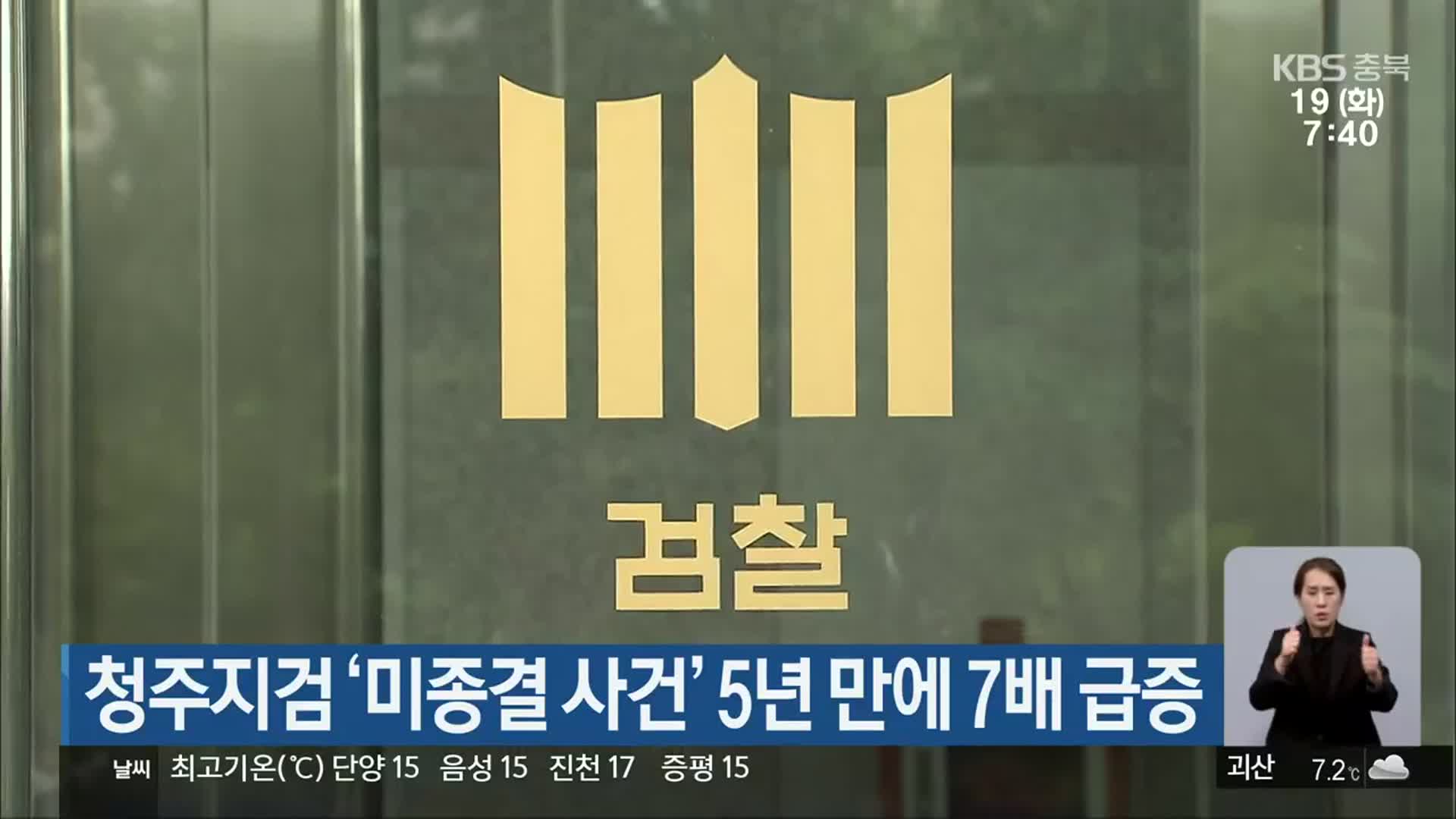 청주지검 ‘미종결 사건’ 5년 만에 7배 급증