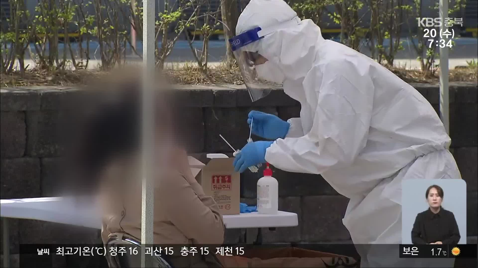 전국 확산세 주춤…충북, 비수도권 ‘최다 확진’